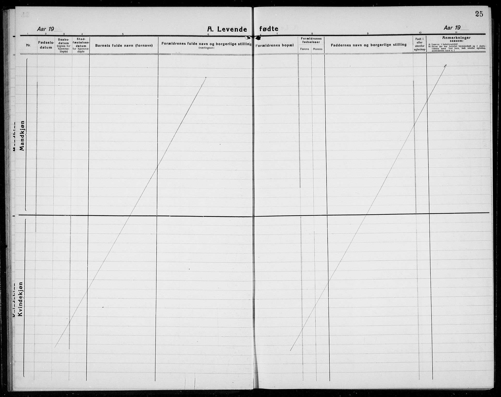 Os sokneprestembete, AV/SAB-A-99929: Parish register (copy) no. A 5, 1923-1941, p. 25