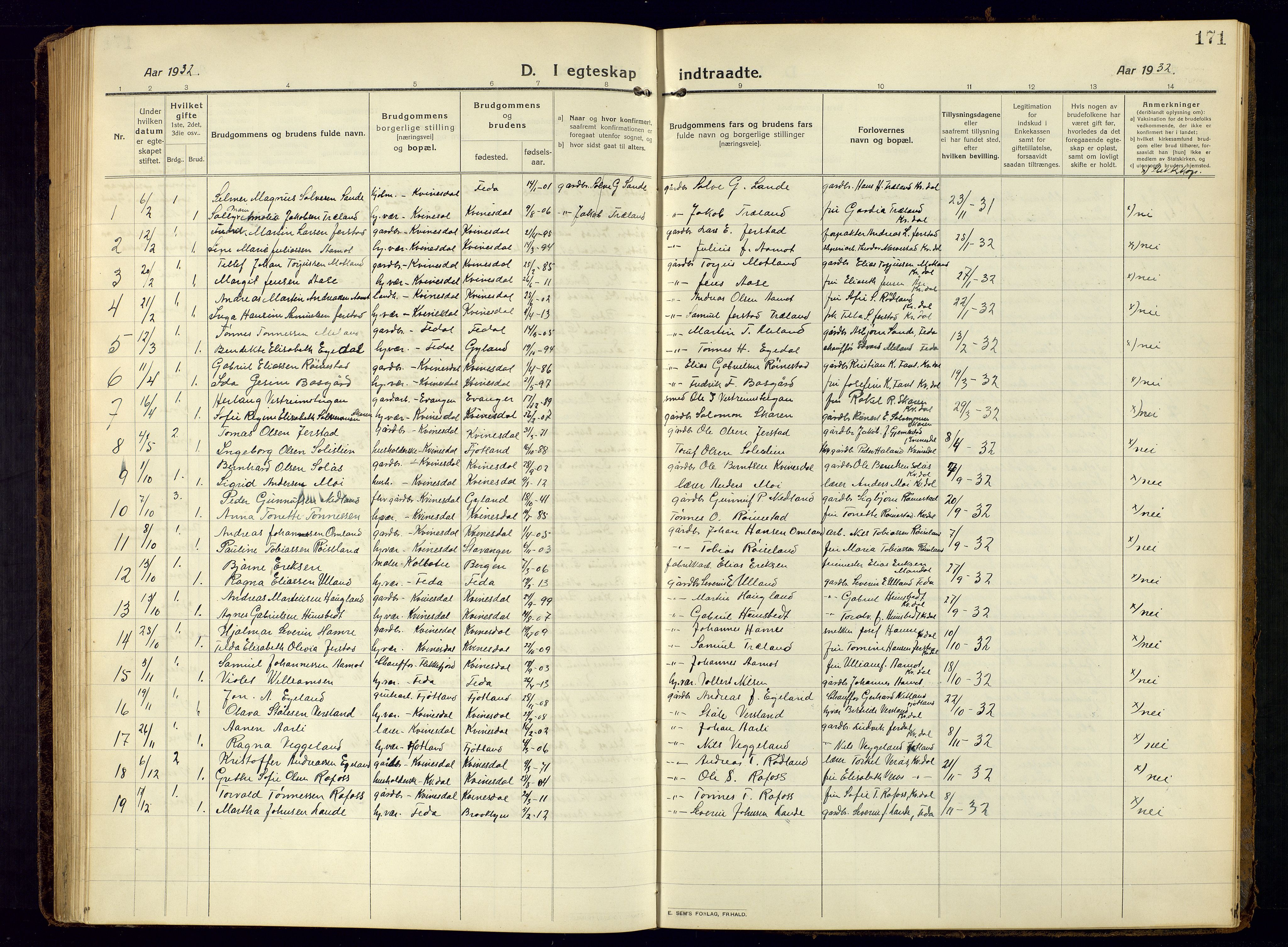 Kvinesdal sokneprestkontor, AV/SAK-1111-0026/F/Fb/Fbb/L0004: Parish register (copy) no. B 4, 1917-1938, p. 171