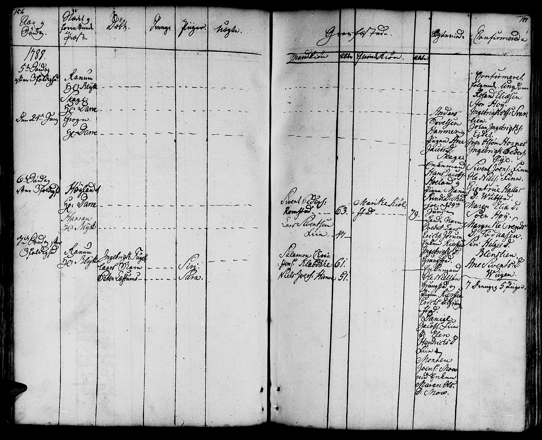 Ministerialprotokoller, klokkerbøker og fødselsregistre - Nord-Trøndelag, AV/SAT-A-1458/764/L0544: Parish register (official) no. 764A04, 1780-1798, p. 156-157