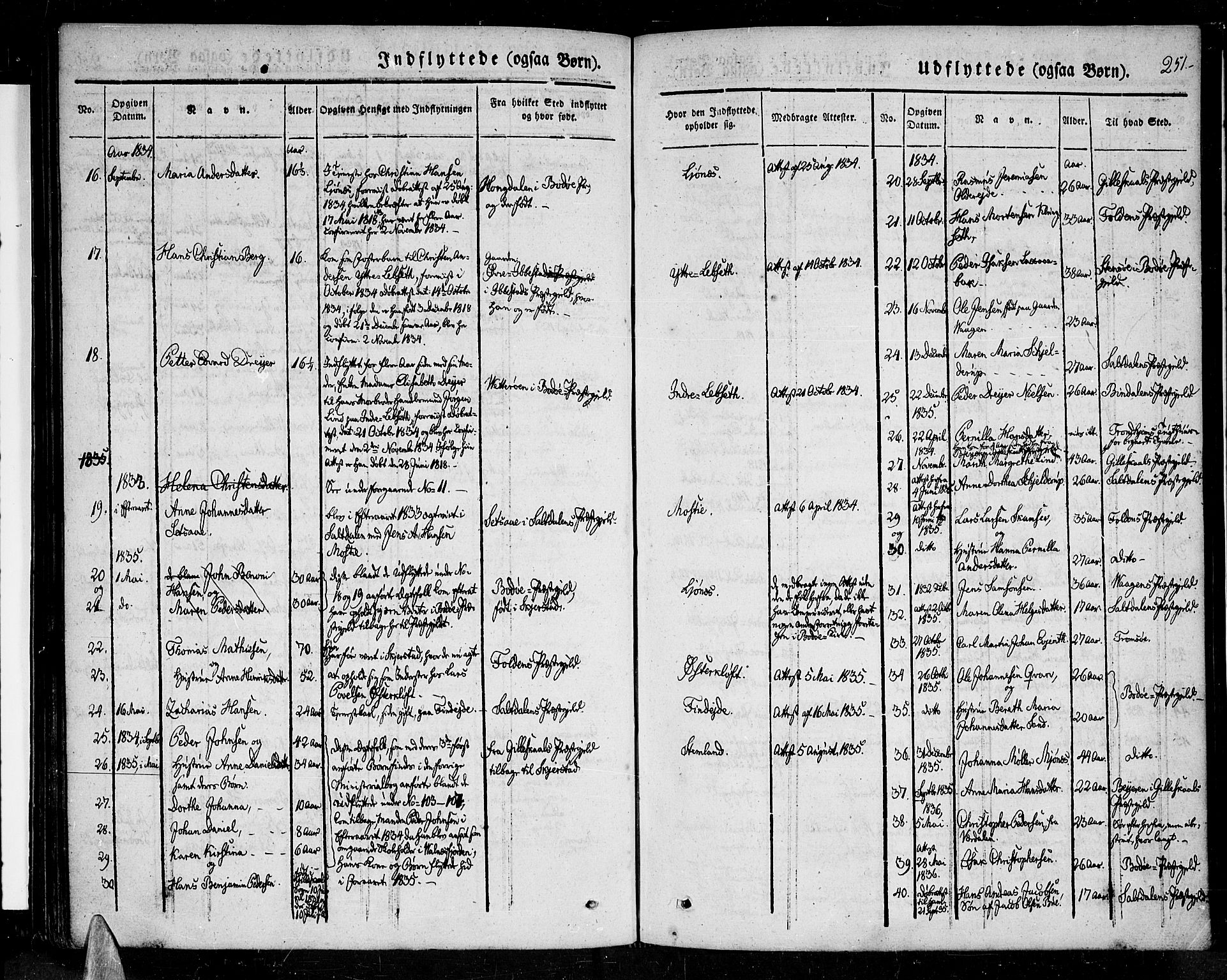 Ministerialprotokoller, klokkerbøker og fødselsregistre - Nordland, SAT/A-1459/852/L0737: Parish register (official) no. 852A07, 1833-1849, p. 251