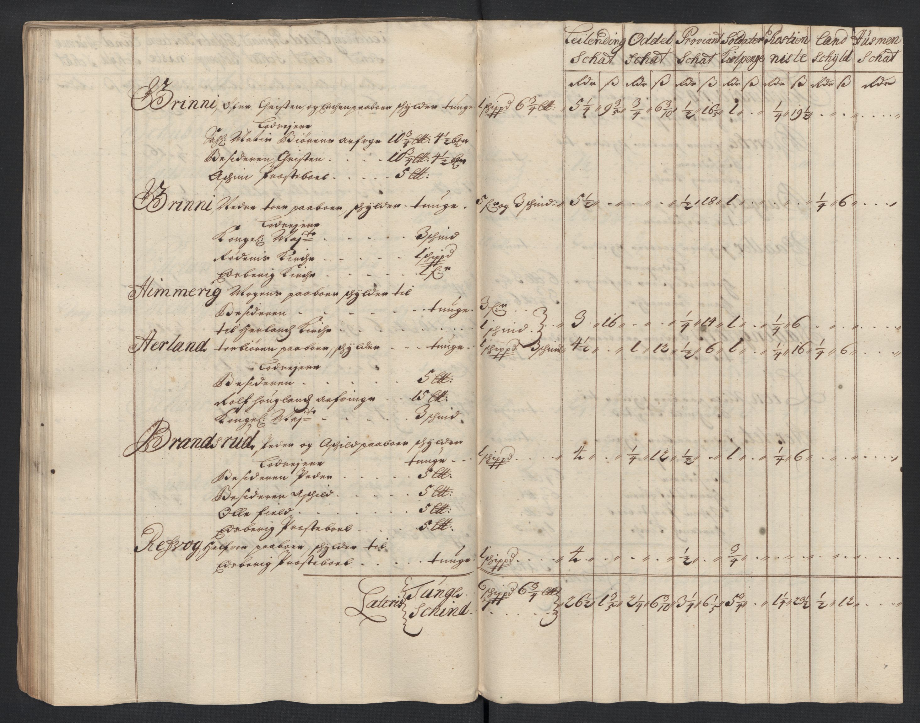 Rentekammeret inntil 1814, Reviderte regnskaper, Fogderegnskap, AV/RA-EA-4092/R07/L0297: Fogderegnskap Rakkestad, Heggen og Frøland, 1705, p. 181