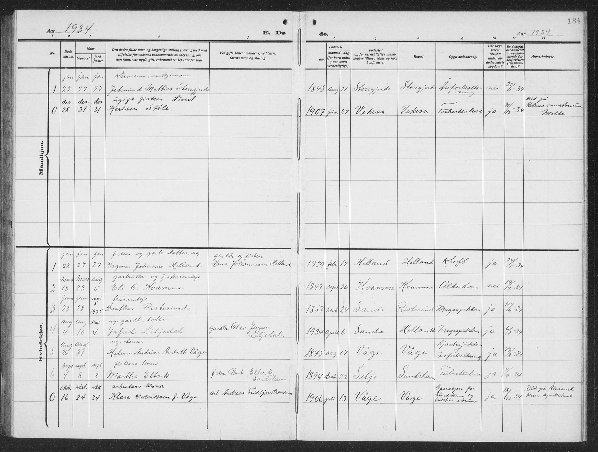 Ministerialprotokoller, klokkerbøker og fødselsregistre - Møre og Romsdal, SAT/A-1454/503/L0051: Parish register (copy) no. 503C06, 1923-1938, p. 184