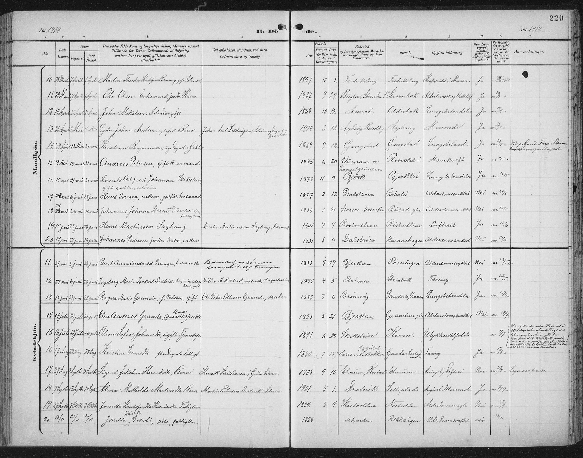 Ministerialprotokoller, klokkerbøker og fødselsregistre - Nord-Trøndelag, AV/SAT-A-1458/701/L0011: Parish register (official) no. 701A11, 1899-1915, p. 220