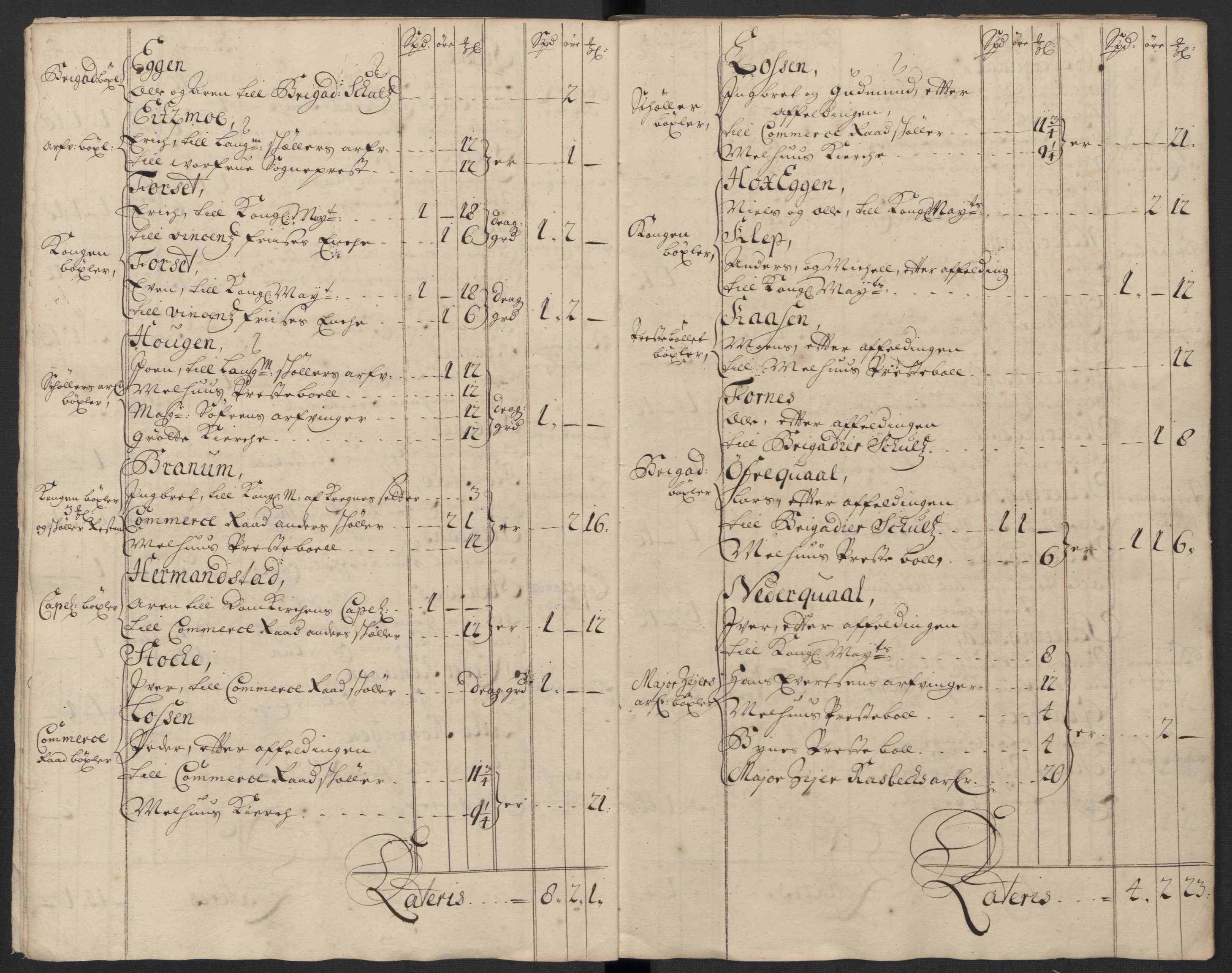 Rentekammeret inntil 1814, Reviderte regnskaper, Fogderegnskap, RA/EA-4092/R60/L3958: Fogderegnskap Orkdal og Gauldal, 1708, p. 104