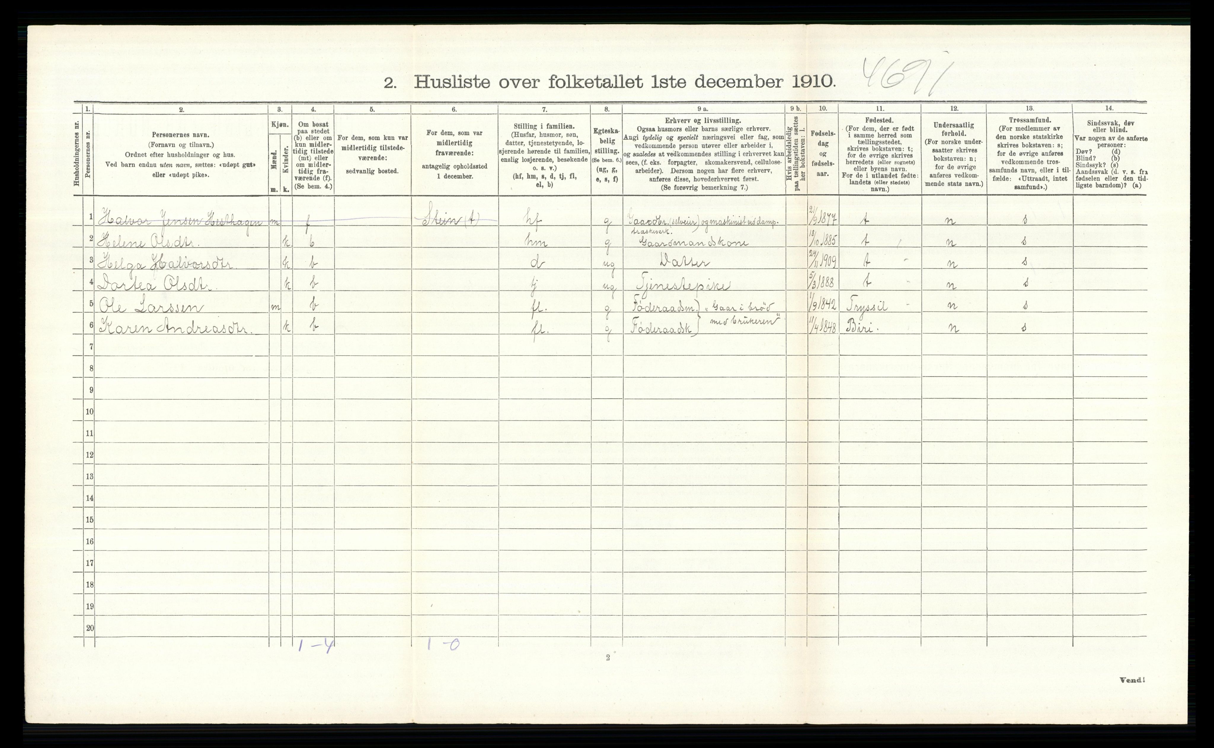 RA, 1910 census for Ringsaker, 1910, p. 1260