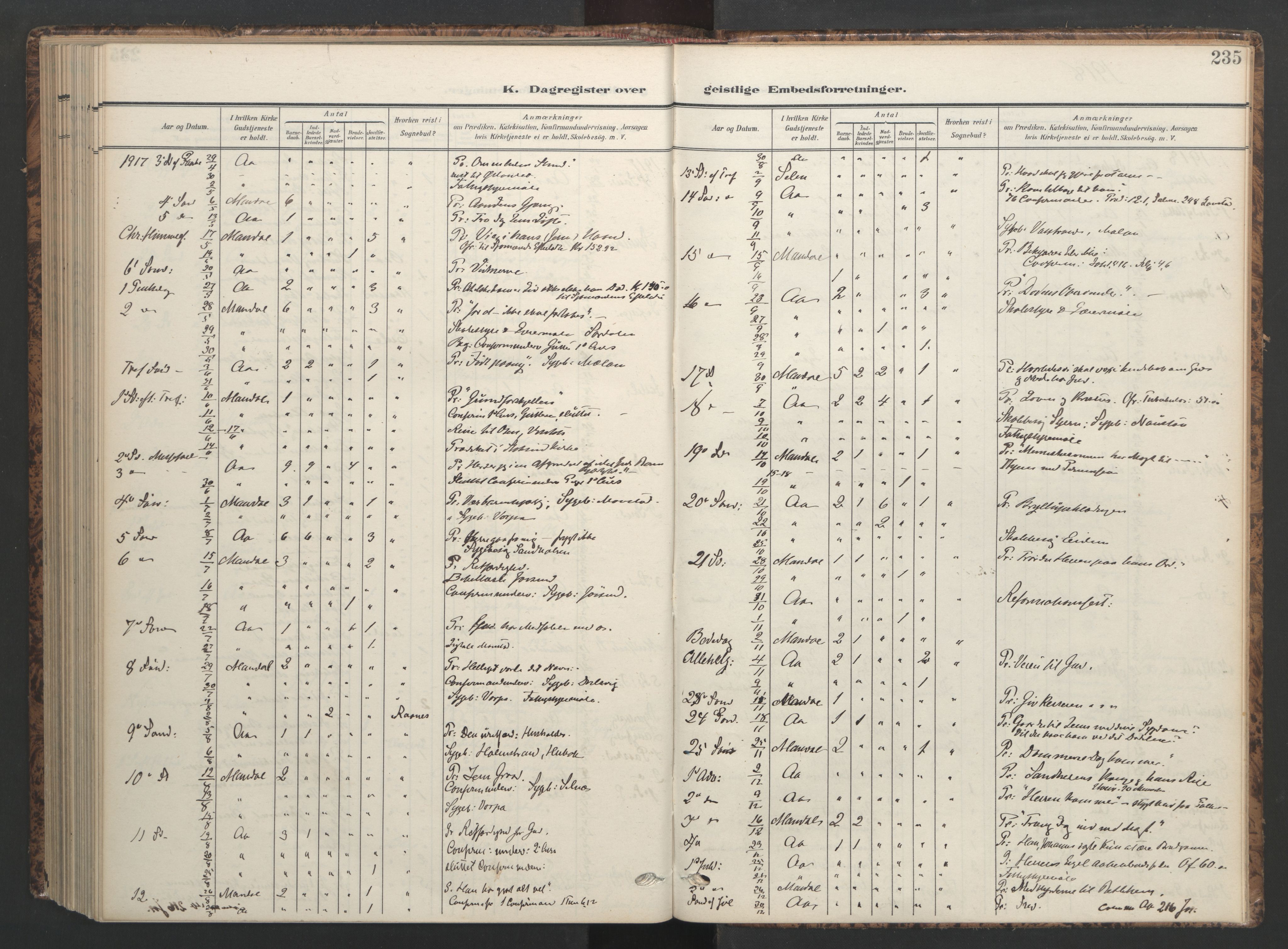 Ministerialprotokoller, klokkerbøker og fødselsregistre - Sør-Trøndelag, SAT/A-1456/655/L0682: Parish register (official) no. 655A11, 1908-1922, p. 235