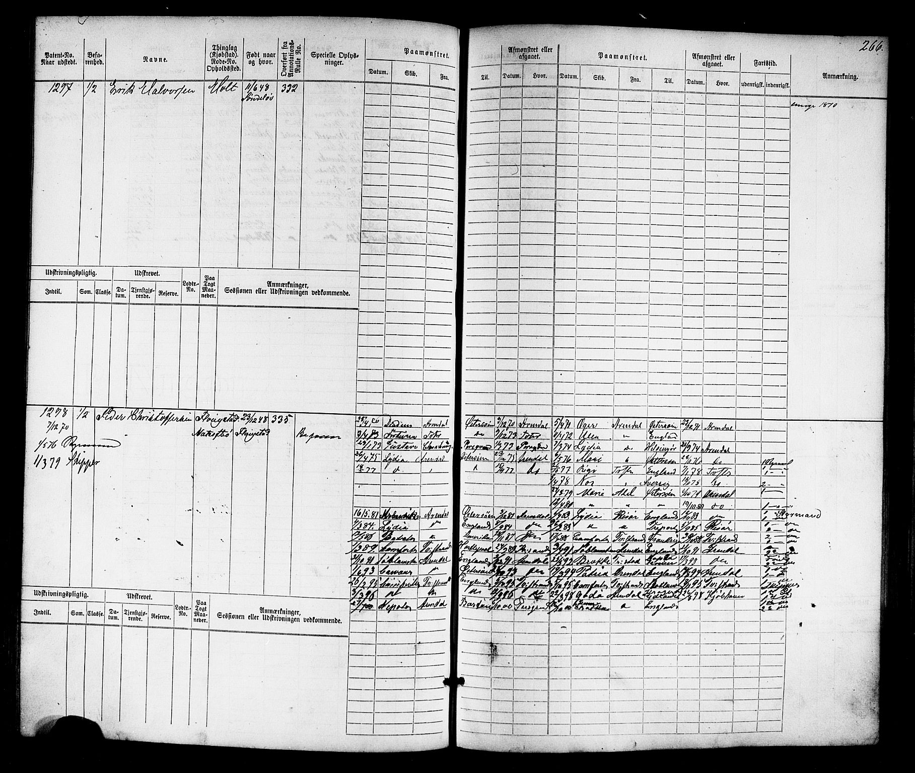 Tvedestrand mønstringskrets, AV/SAK-2031-0011/F/Fb/L0016: Hovedrulle nr 767-1532, U-32, 1869-1910, p. 274