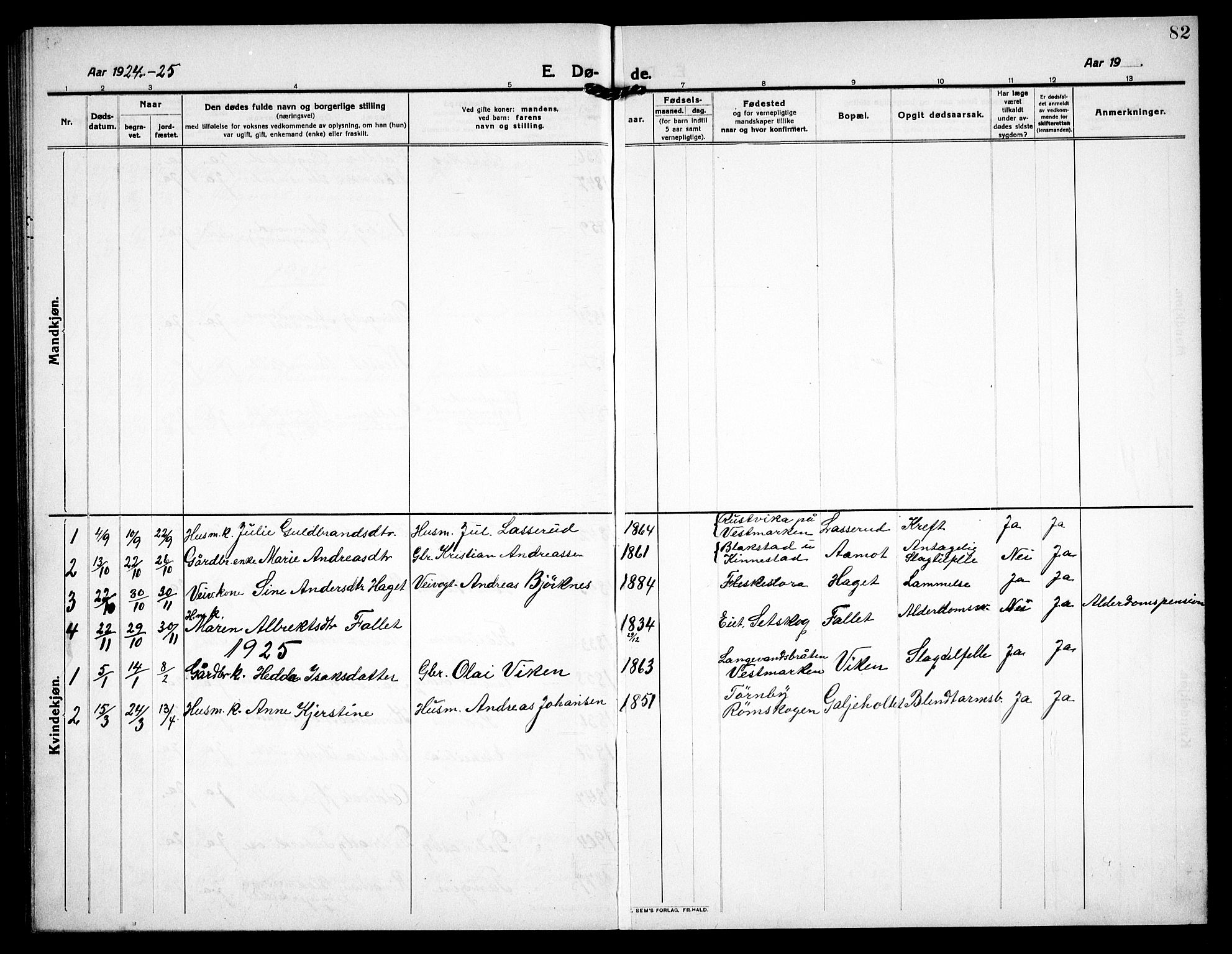 Høland prestekontor Kirkebøker, AV/SAO-A-10346a/G/Gc/L0002: Parish register (copy) no. III 2, 1912-1925, p. 82