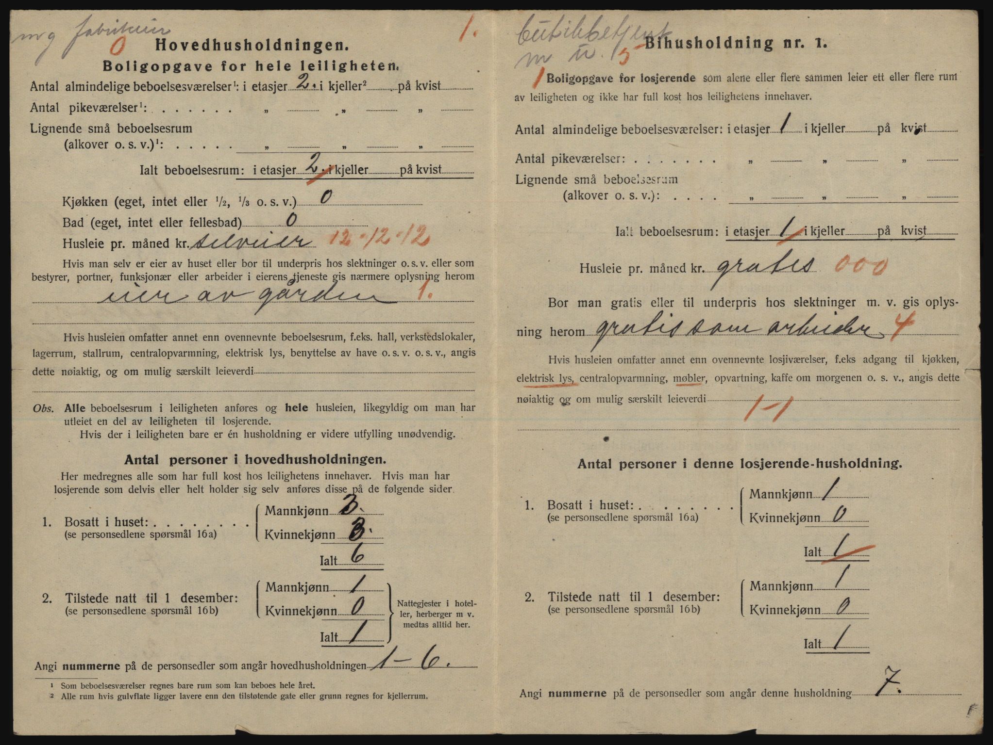 SATØ, 1920 census for Harstad, 1920, p. 1222