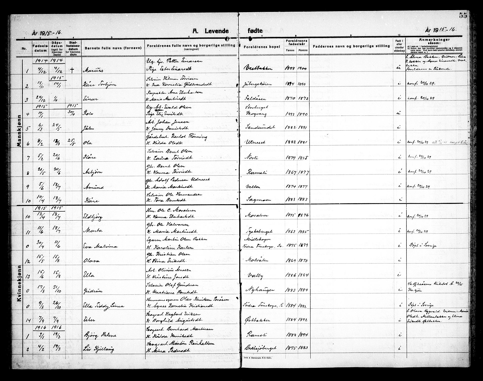 Åsnes prestekontor, AV/SAH-PREST-042/H/Ha/Haa/L0000E: Parish register (official) no. 0C, 1890-1929, p. 55