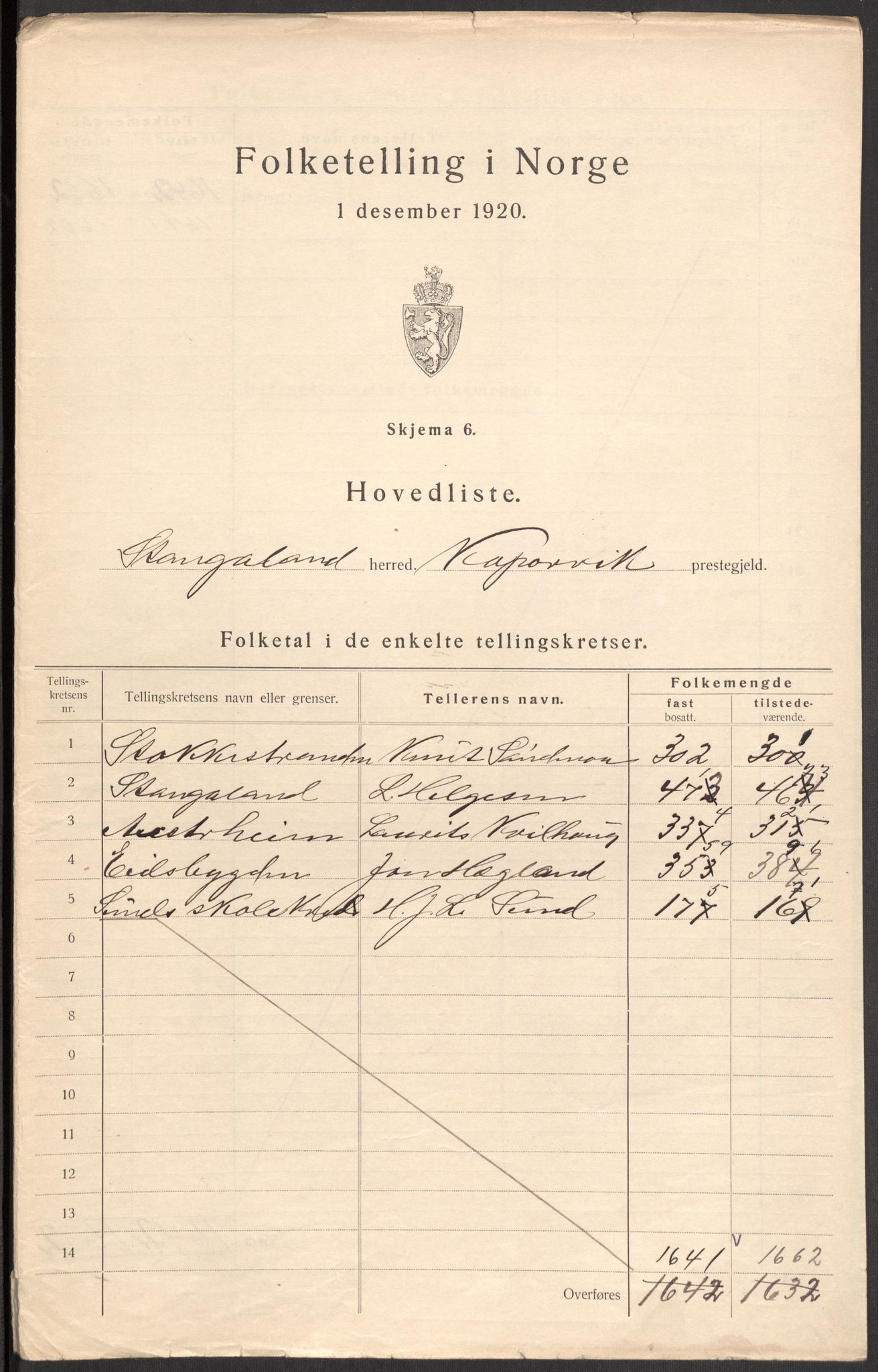 SAST, 1920 census for Stangaland, 1920, p. 6