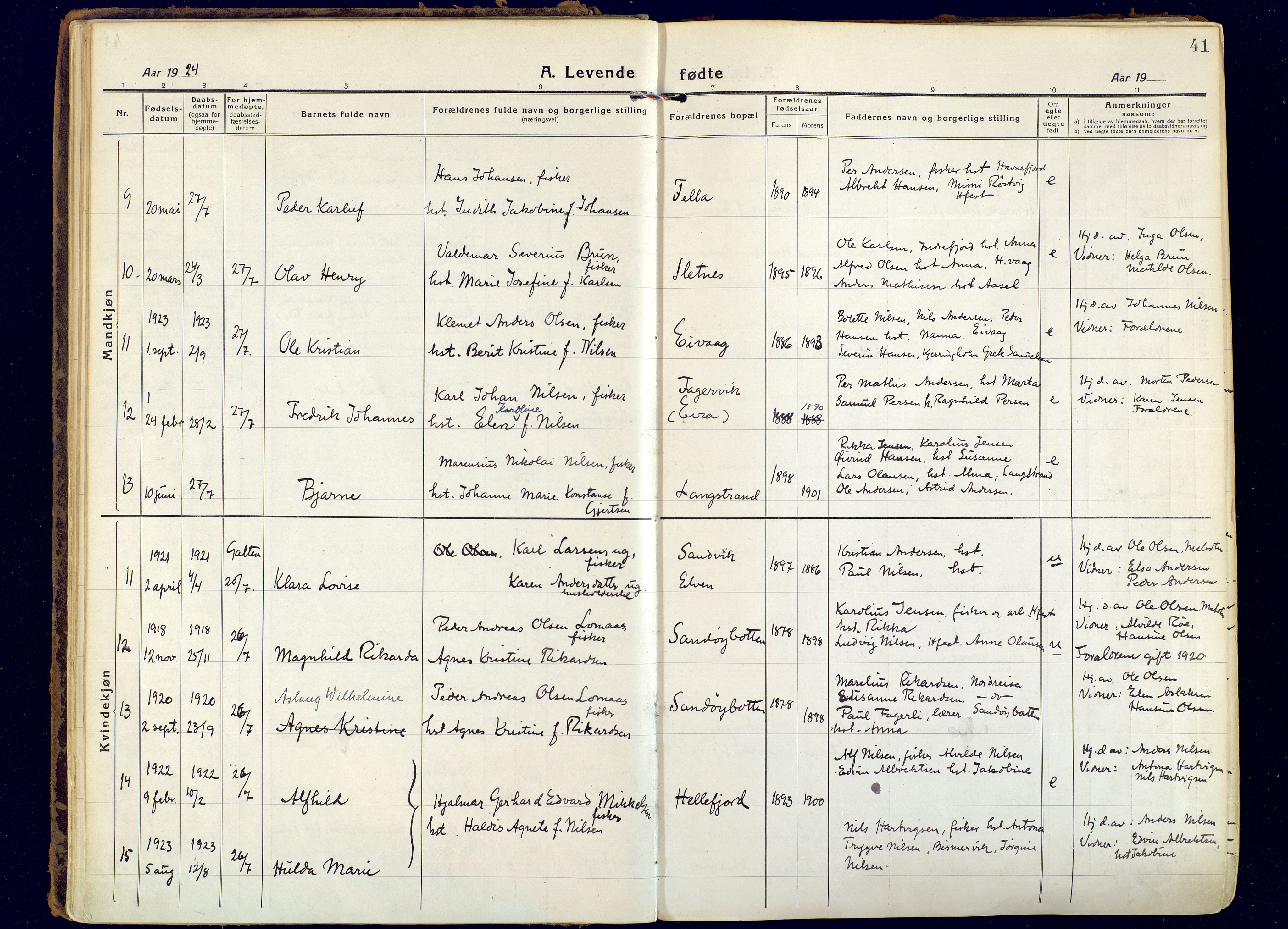 Hammerfest sokneprestkontor, AV/SATØ-S-1347/H/Ha/L0018.kirke: Parish register (official) no. 18, 1918-1933, p. 41