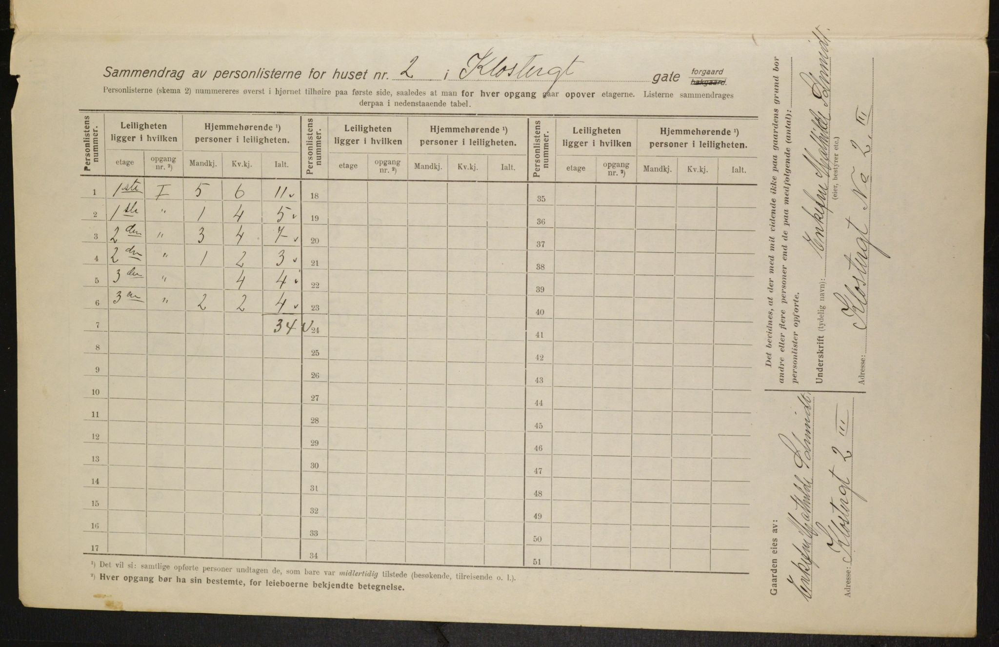 OBA, Municipal Census 1916 for Kristiania, 1916, p. 53194