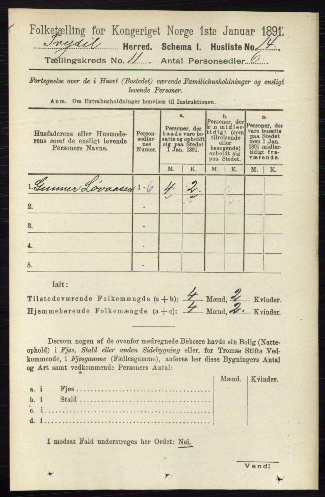 RA, 1891 census for 0428 Trysil, 1891, p. 5461