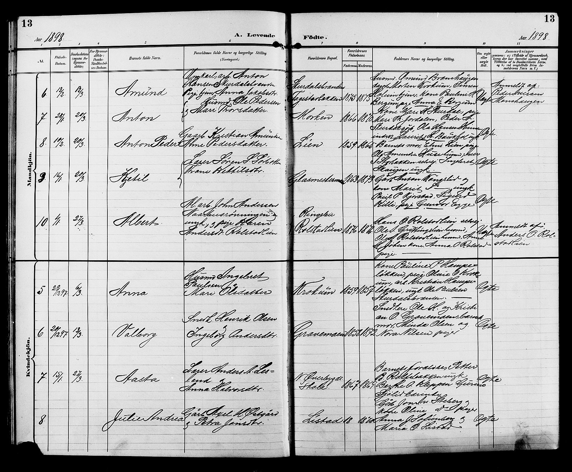 Sør-Fron prestekontor, SAH/PREST-010/H/Ha/Hab/L0004: Parish register (copy) no. 4, 1896-1911, p. 13