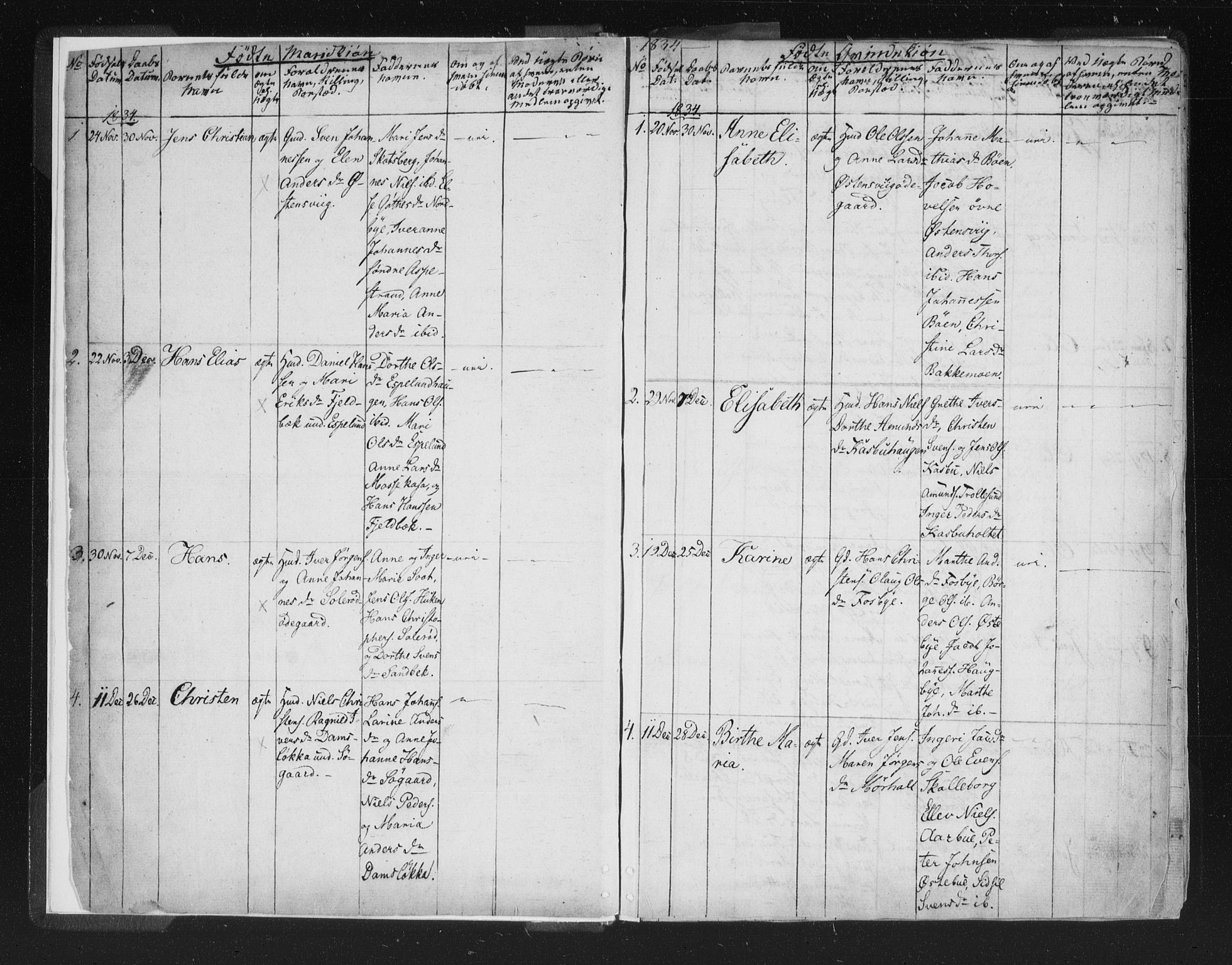 Aremark prestekontor Kirkebøker, SAO/A-10899/F/Fc/L0002: Parish register (official) no. III 2, 1834-1849, p. 2
