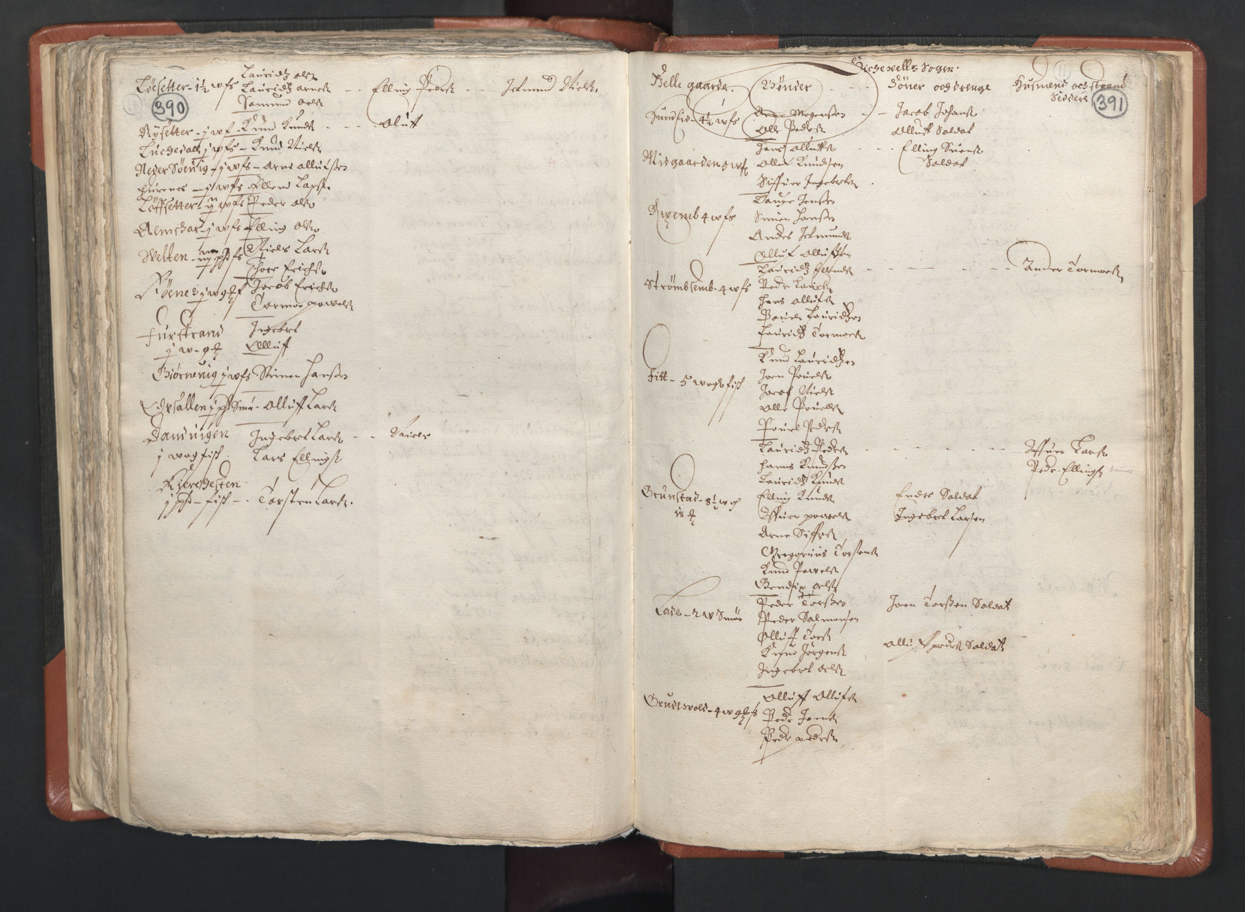 RA, Vicar's Census 1664-1666, no. 26: Sunnmøre deanery, 1664-1666, p. 390-391