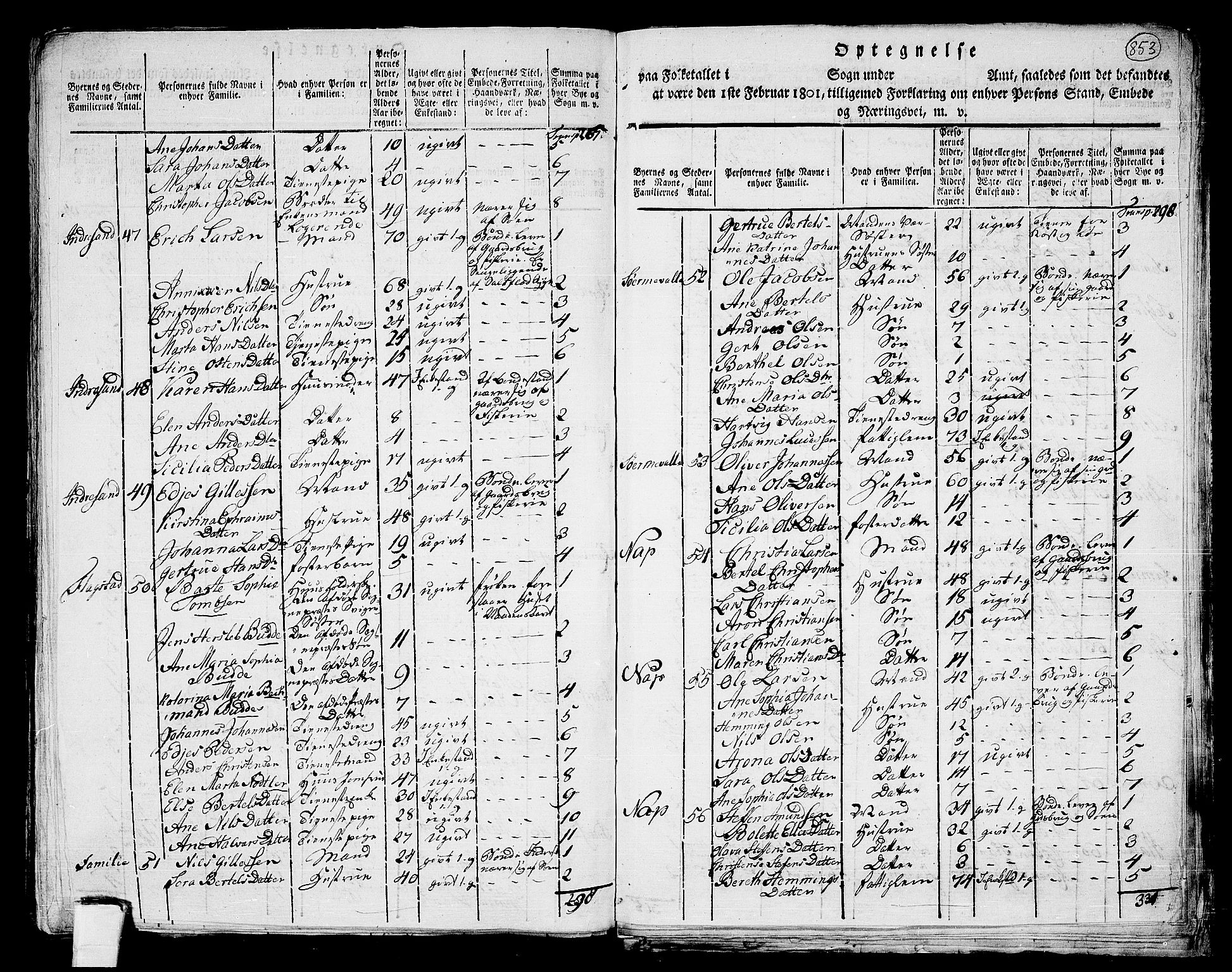 RA, 1801 census for 1859P Flakstad, 1801, p. 852b-853a