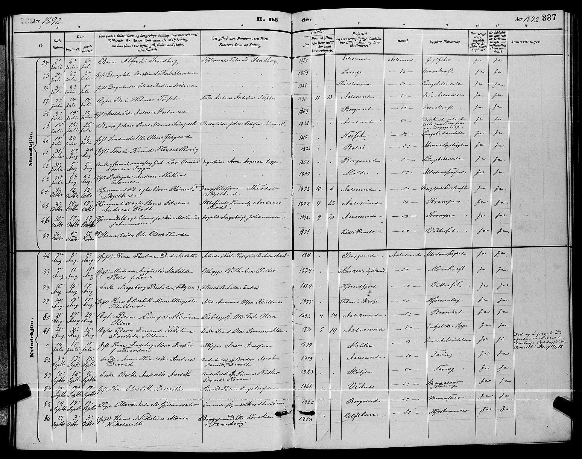 Ministerialprotokoller, klokkerbøker og fødselsregistre - Møre og Romsdal, AV/SAT-A-1454/529/L0467: Parish register (copy) no. 529C04, 1889-1897, p. 337