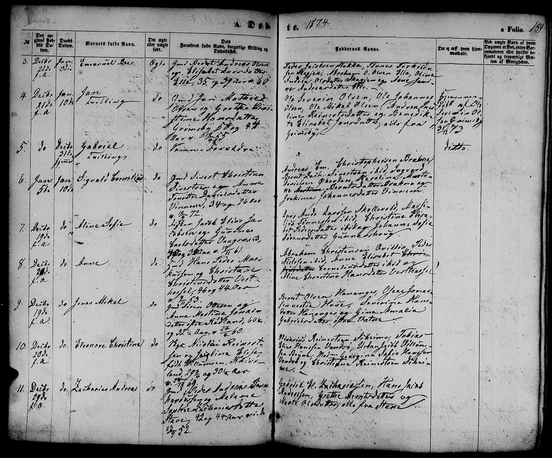 Lista sokneprestkontor, AV/SAK-1111-0027/F/Fb/L0003: Parish register (copy) no. B 3, 1862-1877, p. 159