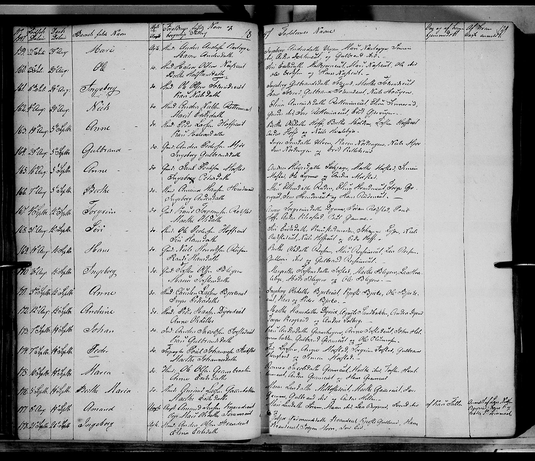 Gran prestekontor, AV/SAH-PREST-112/H/Ha/Haa/L0011: Parish register (official) no. 11, 1842-1856, p. 128-129