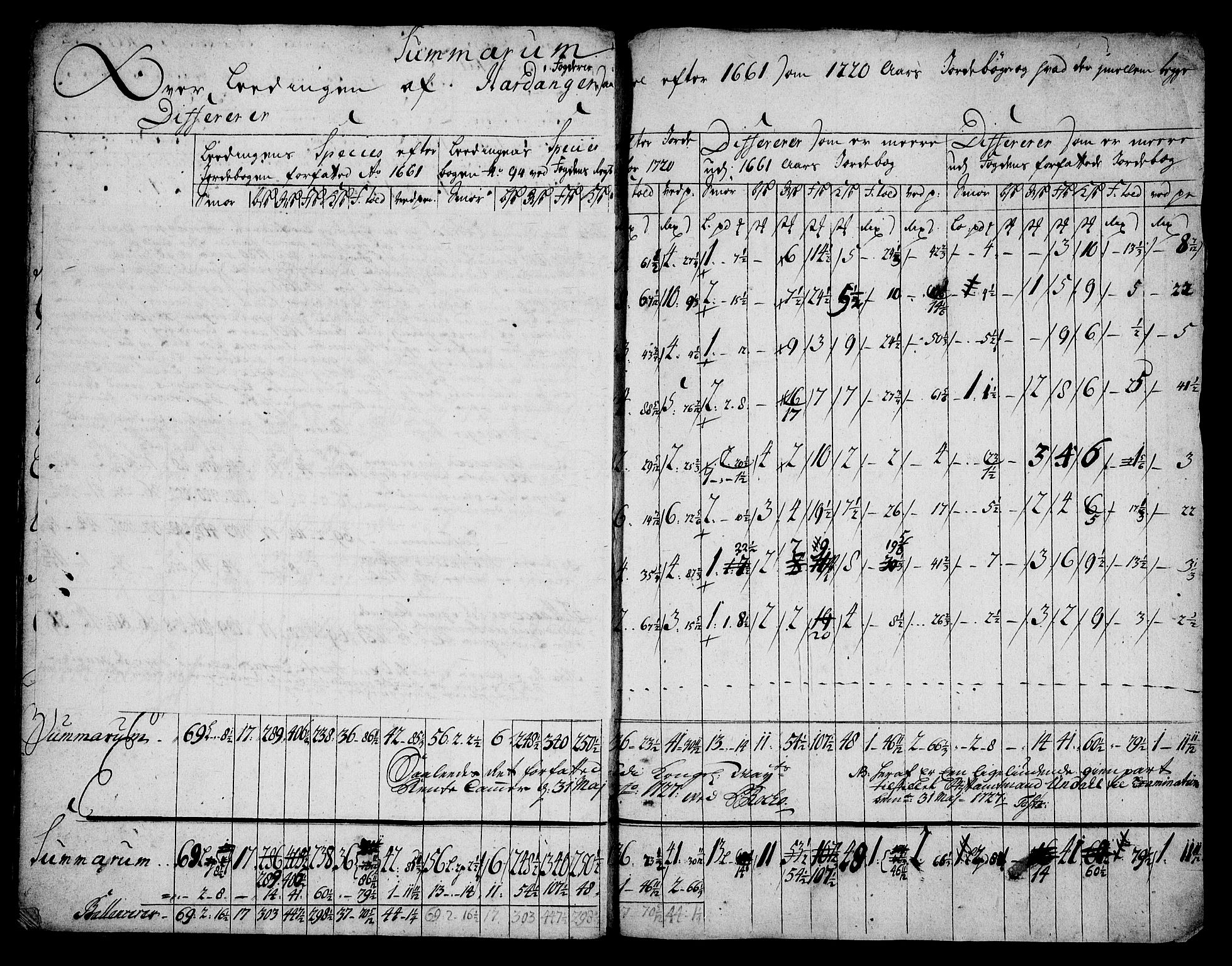 Rentekammeret inntil 1814, Realistisk ordnet avdeling, RA/EA-4070/On/L0005: [Jj 6]: Forskjellige dokumenter om Halsnøy klosters gods, 1697-1770, p. 359