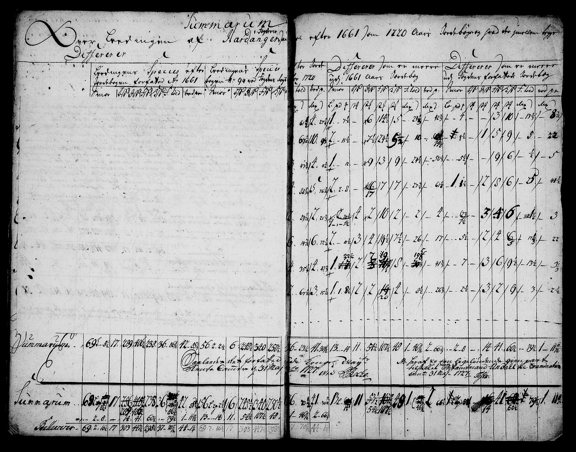 Rentekammeret inntil 1814, Realistisk ordnet avdeling, AV/RA-EA-4070/On/L0005: [Jj 6]: Forskjellige dokumenter om Halsnøy klosters gods, 1697-1770, p. 359