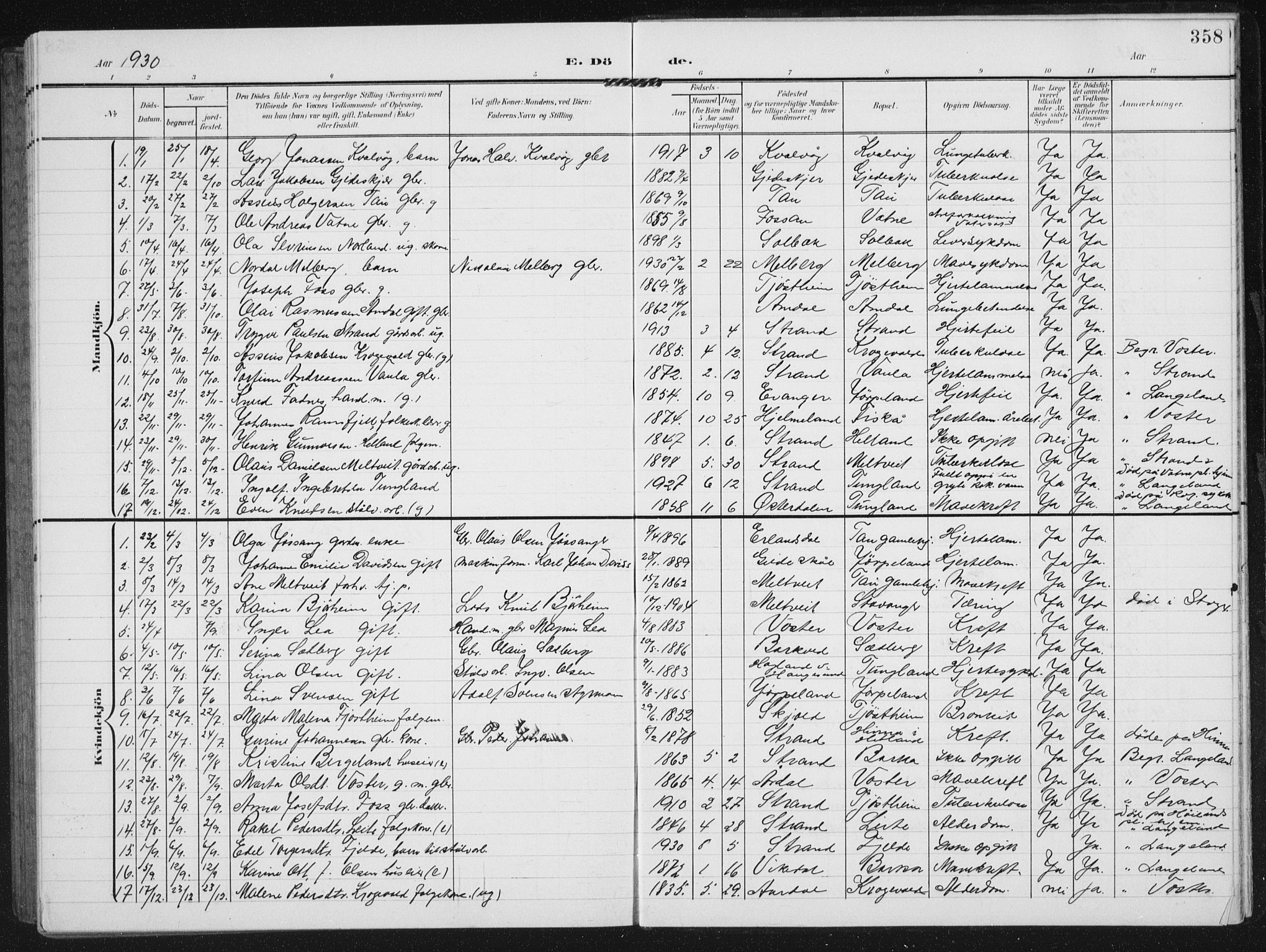 Strand sokneprestkontor, AV/SAST-A-101828/H/Ha/Hab/L0005: Parish register (copy) no. B 5, 1904-1934, p. 358