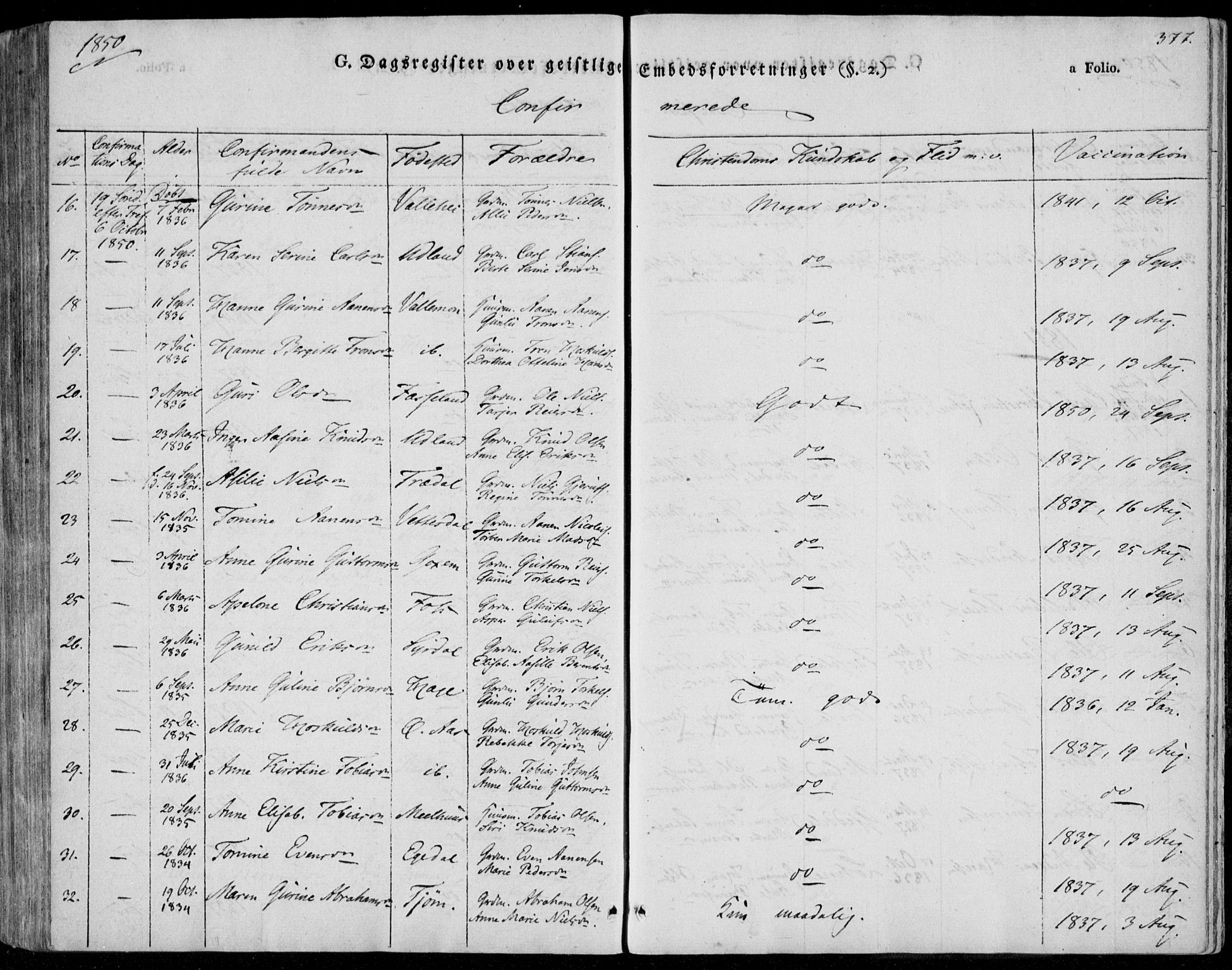 Sør-Audnedal sokneprestkontor, SAK/1111-0039/F/Fa/Fab/L0006: Parish register (official) no. A 6, 1829-1855, p. 377