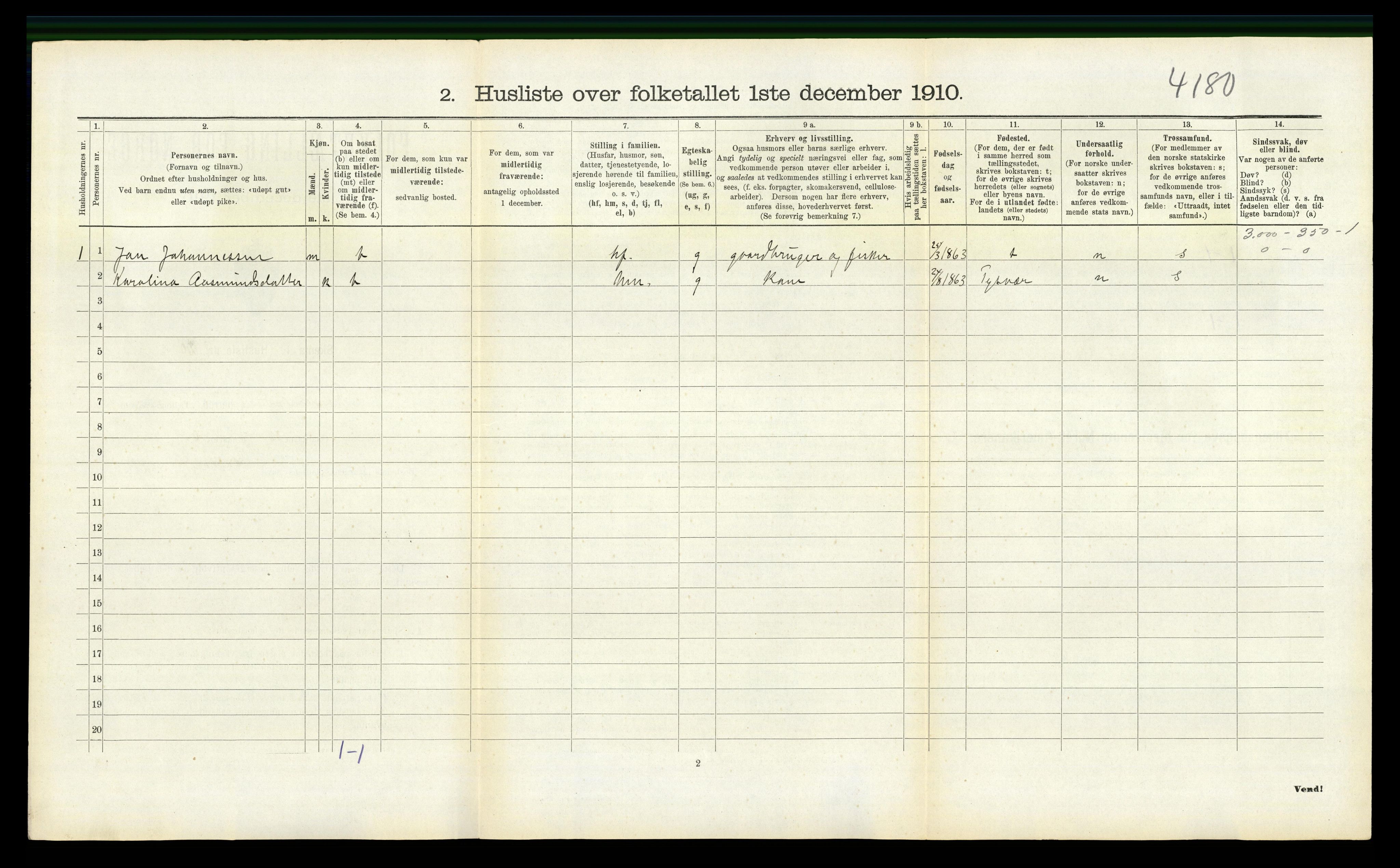 RA, 1910 census for Torvastad, 1910, p. 266