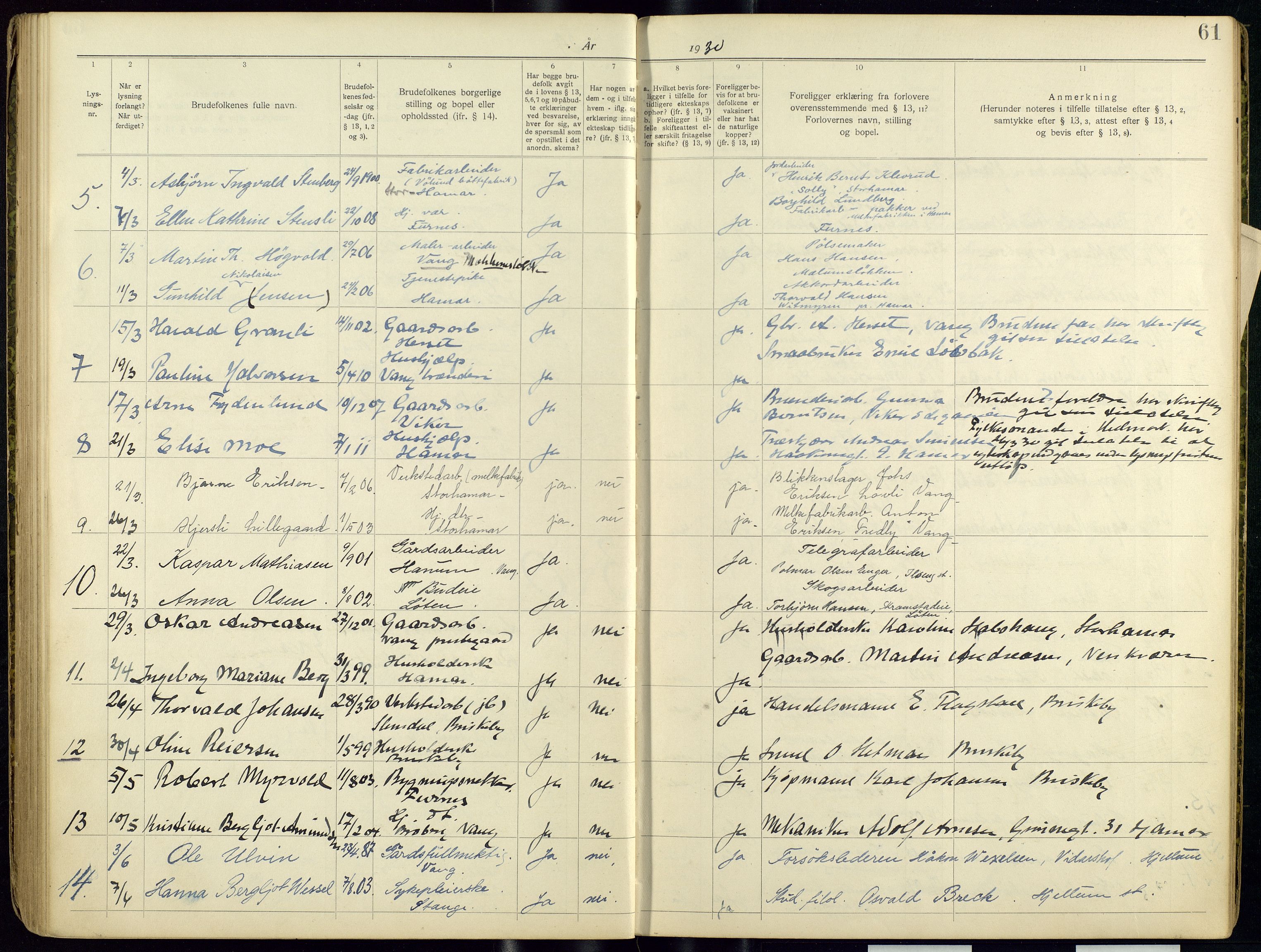 Vang prestekontor, Hedmark, AV/SAH-PREST-008/I/Ie/L0001/0001: Banns register no. 1, 1919-1938, p. 61