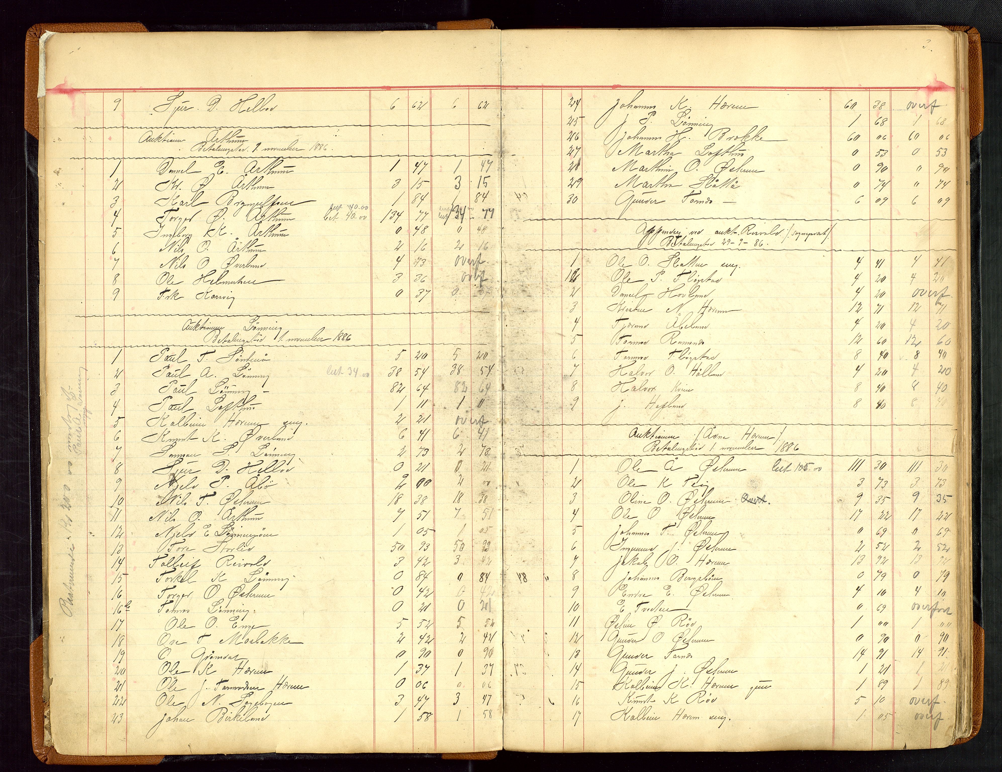 Sauda lensmannskontor, SAST/A-100177/Gja/L0007: "Auktionsprotokol for Lensmanden i Søvde"   1886-1911, 1886-1911, p. 3