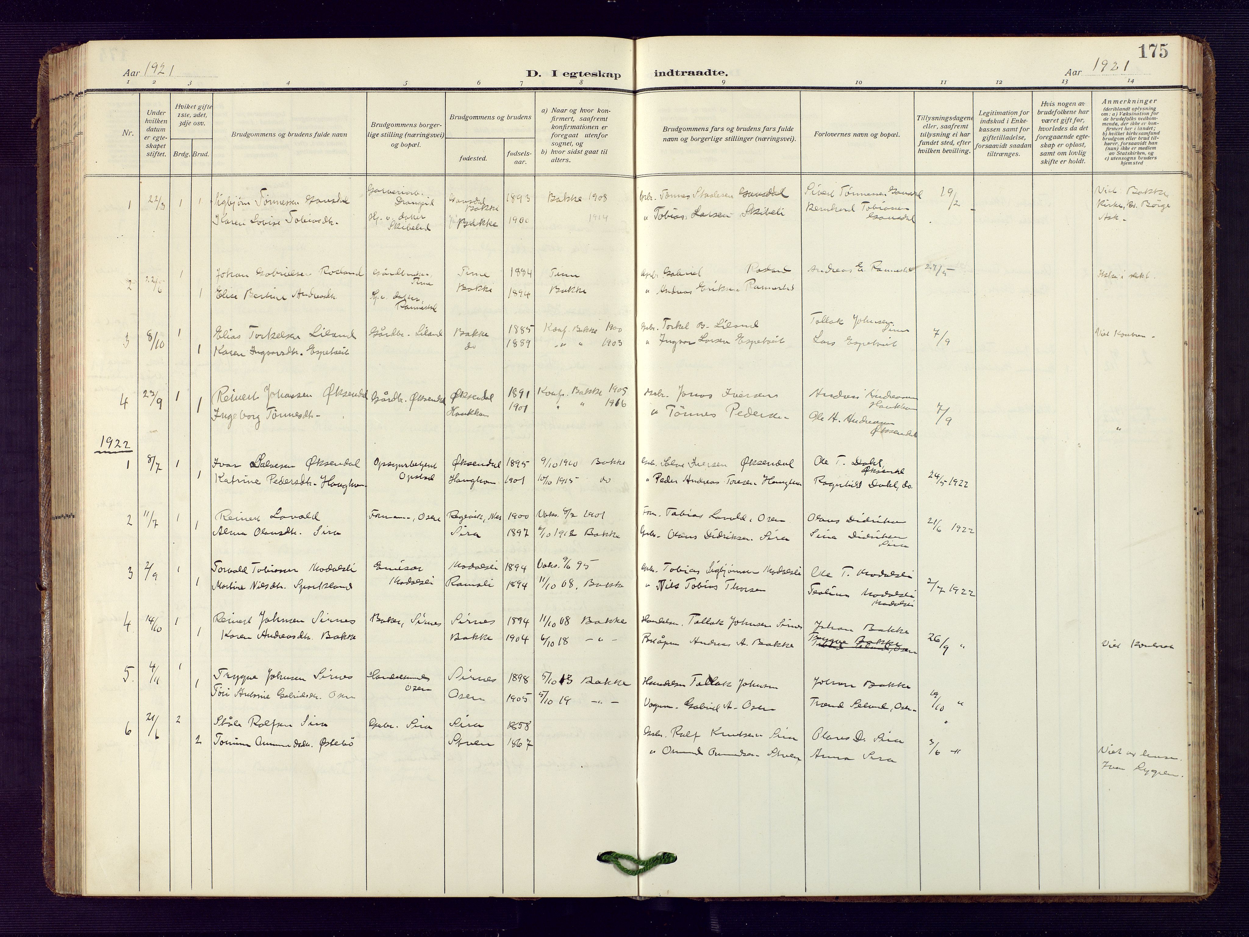 Bakke sokneprestkontor, AV/SAK-1111-0002/F/Fb/Fba/L0004: Parish register (copy) no. B 4, 1911-1946, p. 175