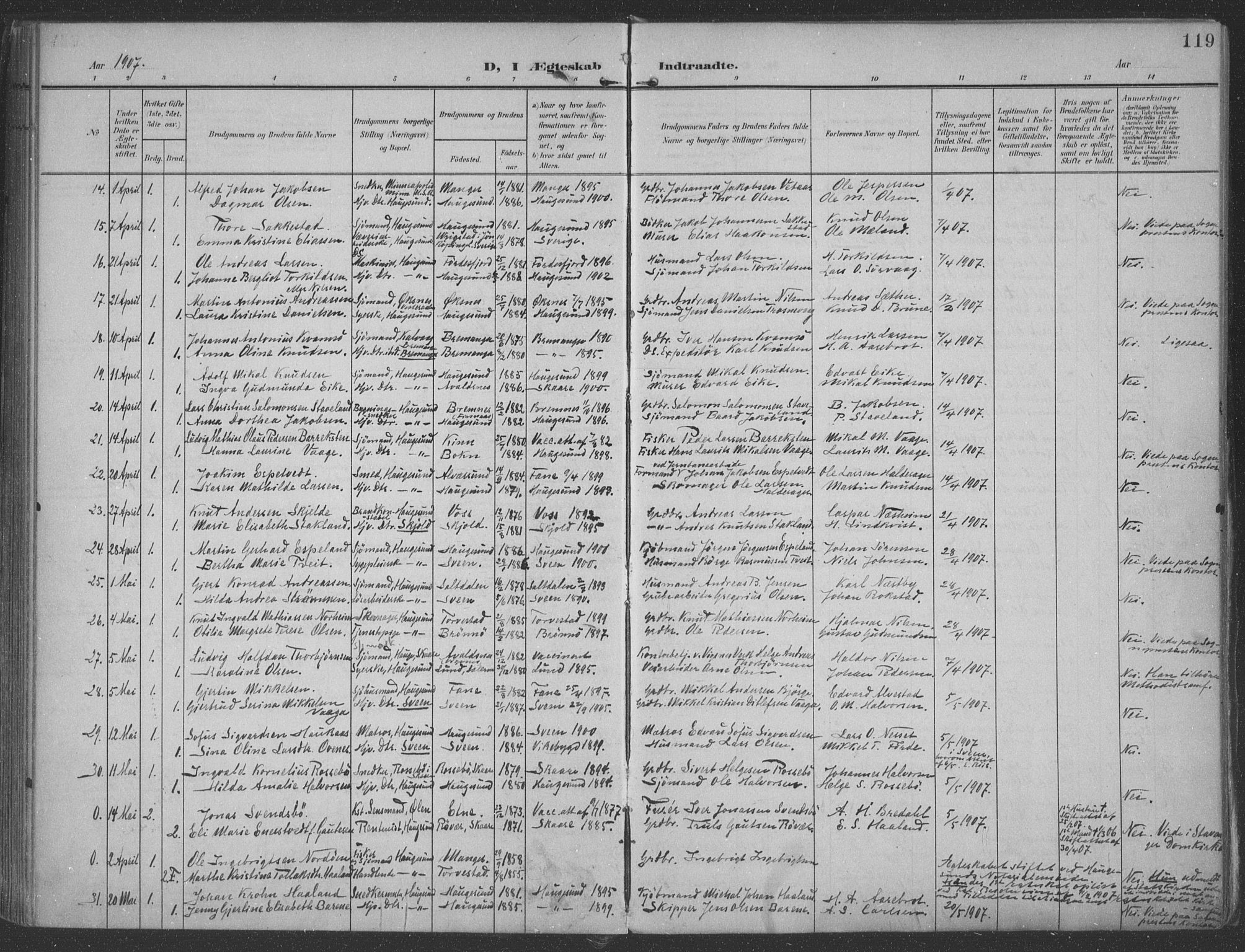 Haugesund sokneprestkontor, AV/SAST-A -101863/H/Ha/Haa/L0007: Parish register (official) no. A 7, 1904-1916, p. 119