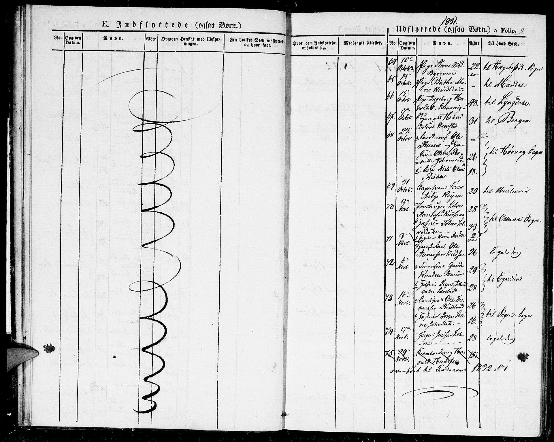 Kristiansand domprosti, SAK/1112-0006/F/Fb/L0008: Parish register (copy) no. B 8, 1830-1836, p. 9