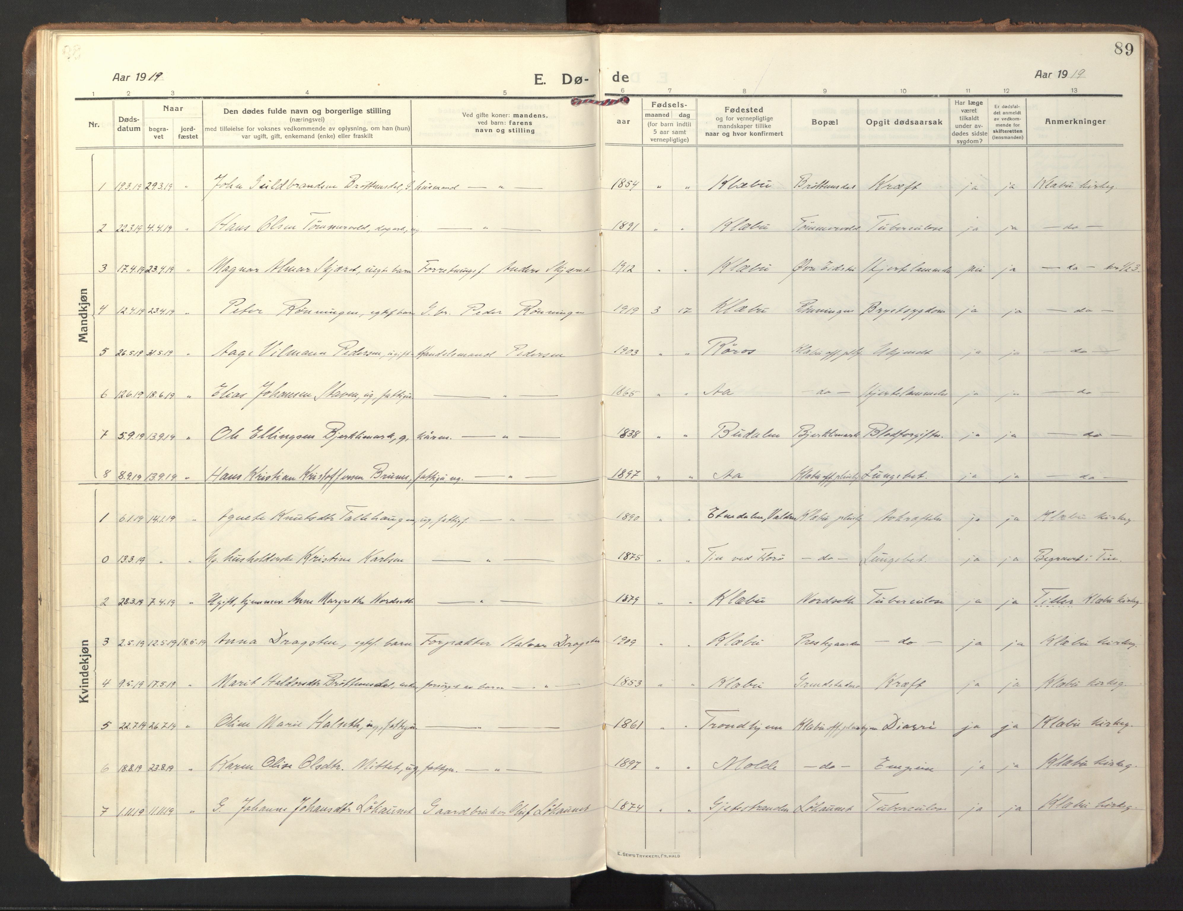 Ministerialprotokoller, klokkerbøker og fødselsregistre - Sør-Trøndelag, SAT/A-1456/618/L0449: Parish register (official) no. 618A12, 1917-1924, p. 89