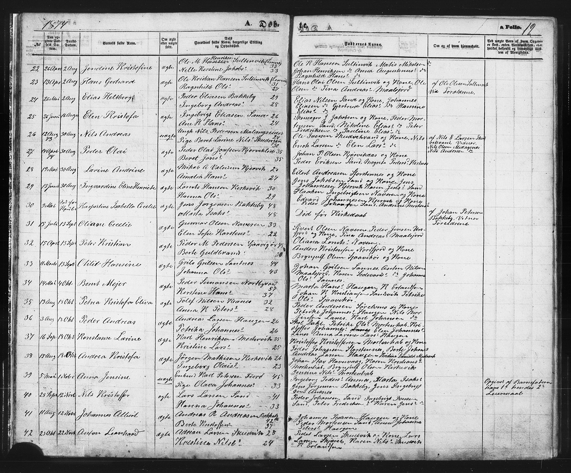 Balsfjord sokneprestembete, AV/SATØ-S-1303/G/Gab/L0002klokker: Parish register (copy) no. 2, 1870-1886, p. 12