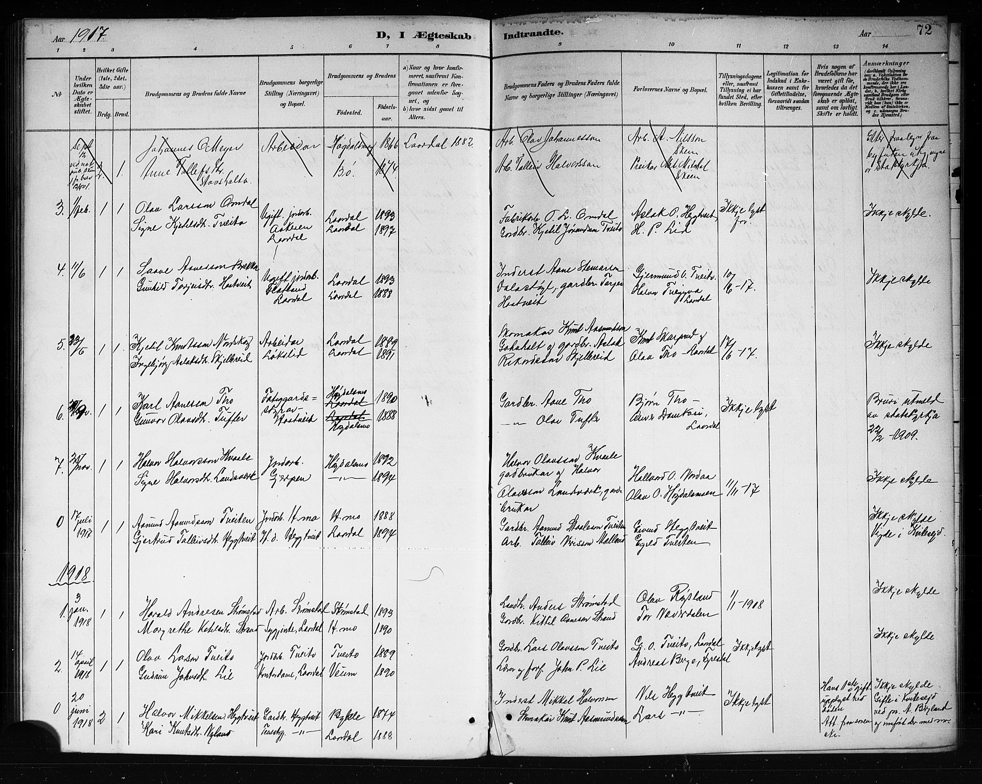 Lårdal kirkebøker, SAKO/A-284/G/Ga/L0003: Parish register (copy) no. I 3, 1891-1918, p. 72