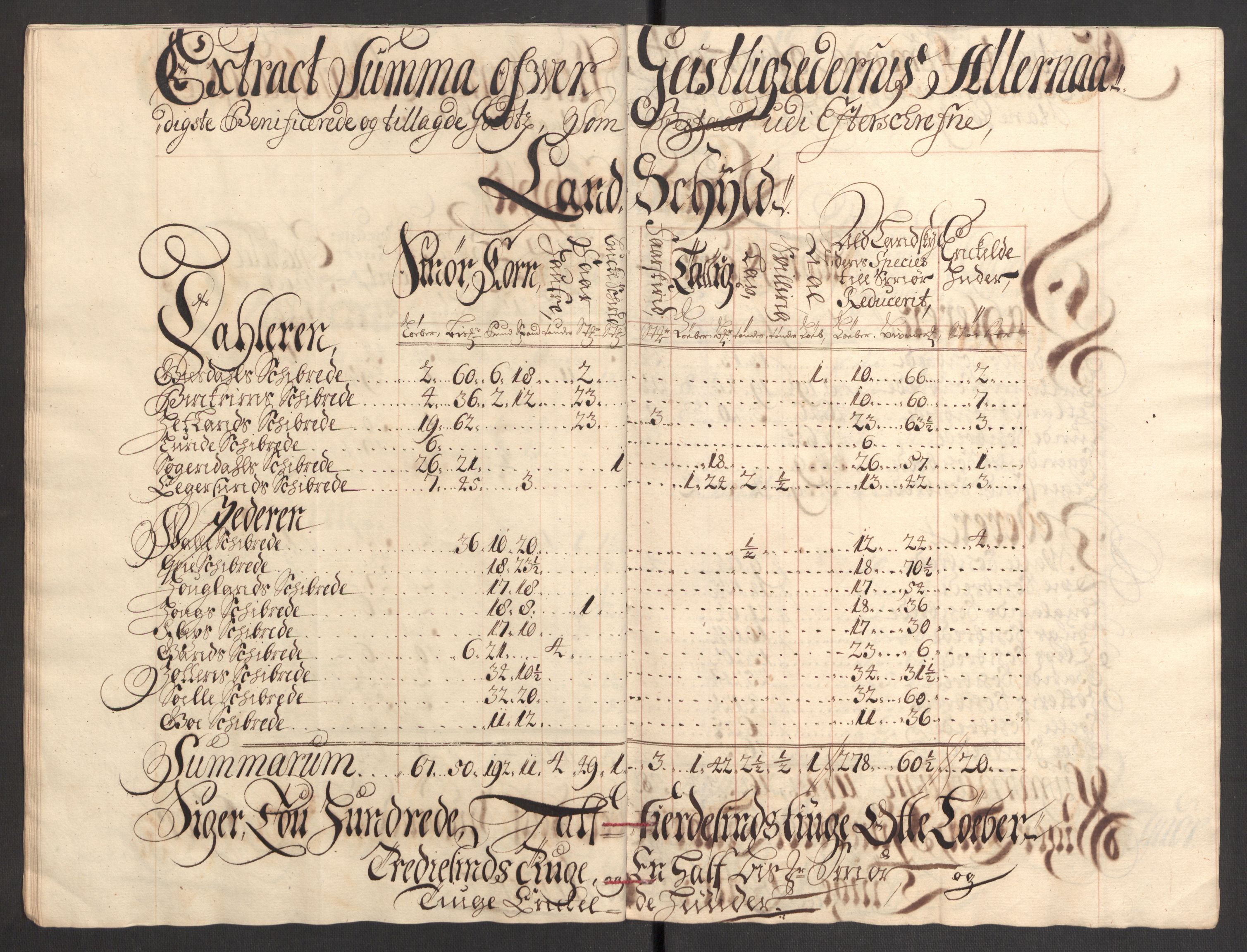 Rentekammeret inntil 1814, Reviderte regnskaper, Fogderegnskap, AV/RA-EA-4092/R46/L2734: Fogderegnskap Jæren og Dalane, 1709-1710, p. 85