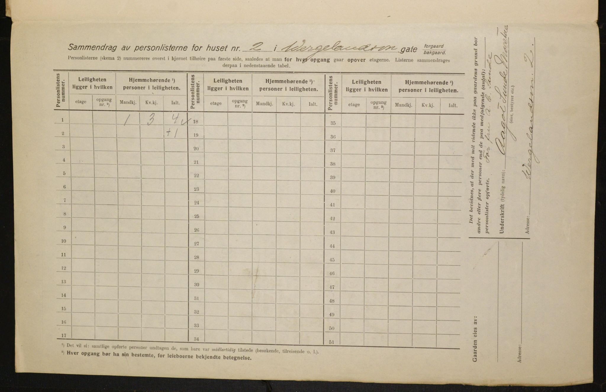 OBA, Municipal Census 1916 for Kristiania, 1916, p. 131425