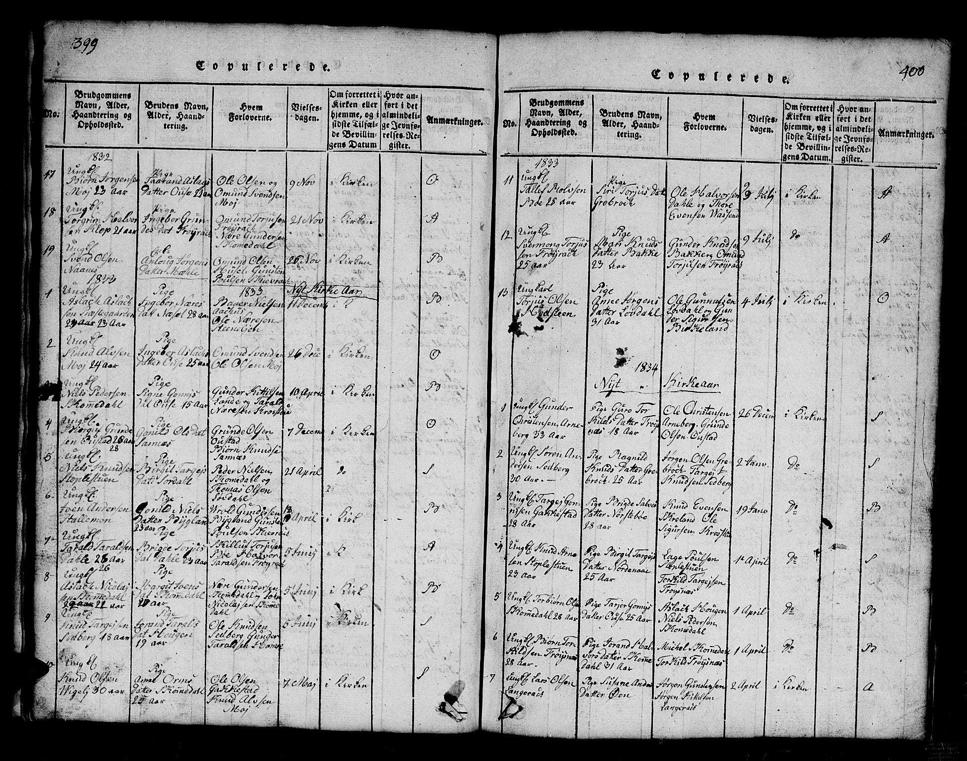 Bygland sokneprestkontor, SAK/1111-0006/F/Fb/Fbb/L0001: Parish register (copy) no. B 1, 1816-1843, p. 400-401