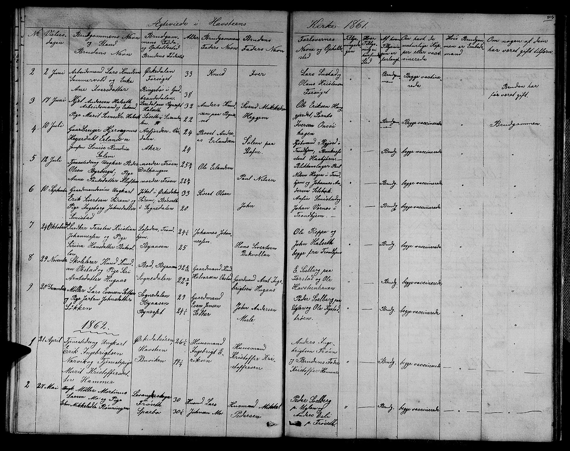Ministerialprotokoller, klokkerbøker og fødselsregistre - Sør-Trøndelag, SAT/A-1456/611/L0353: Parish register (copy) no. 611C01, 1854-1881, p. 94