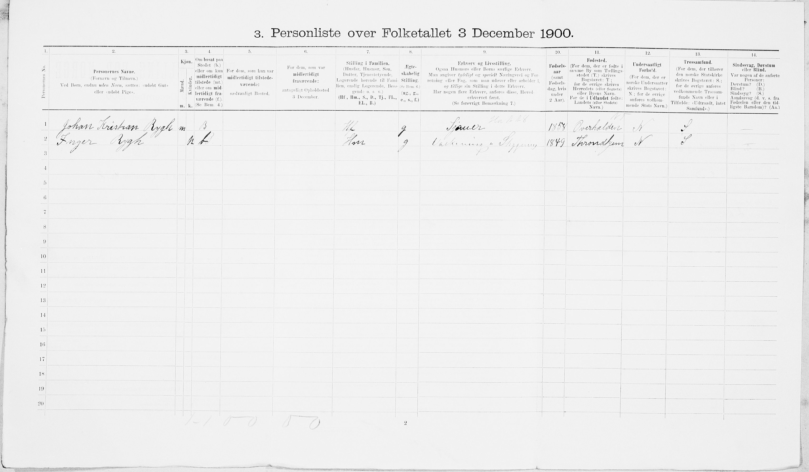 SAT, 1900 census for Namsos, 1900, p. 112