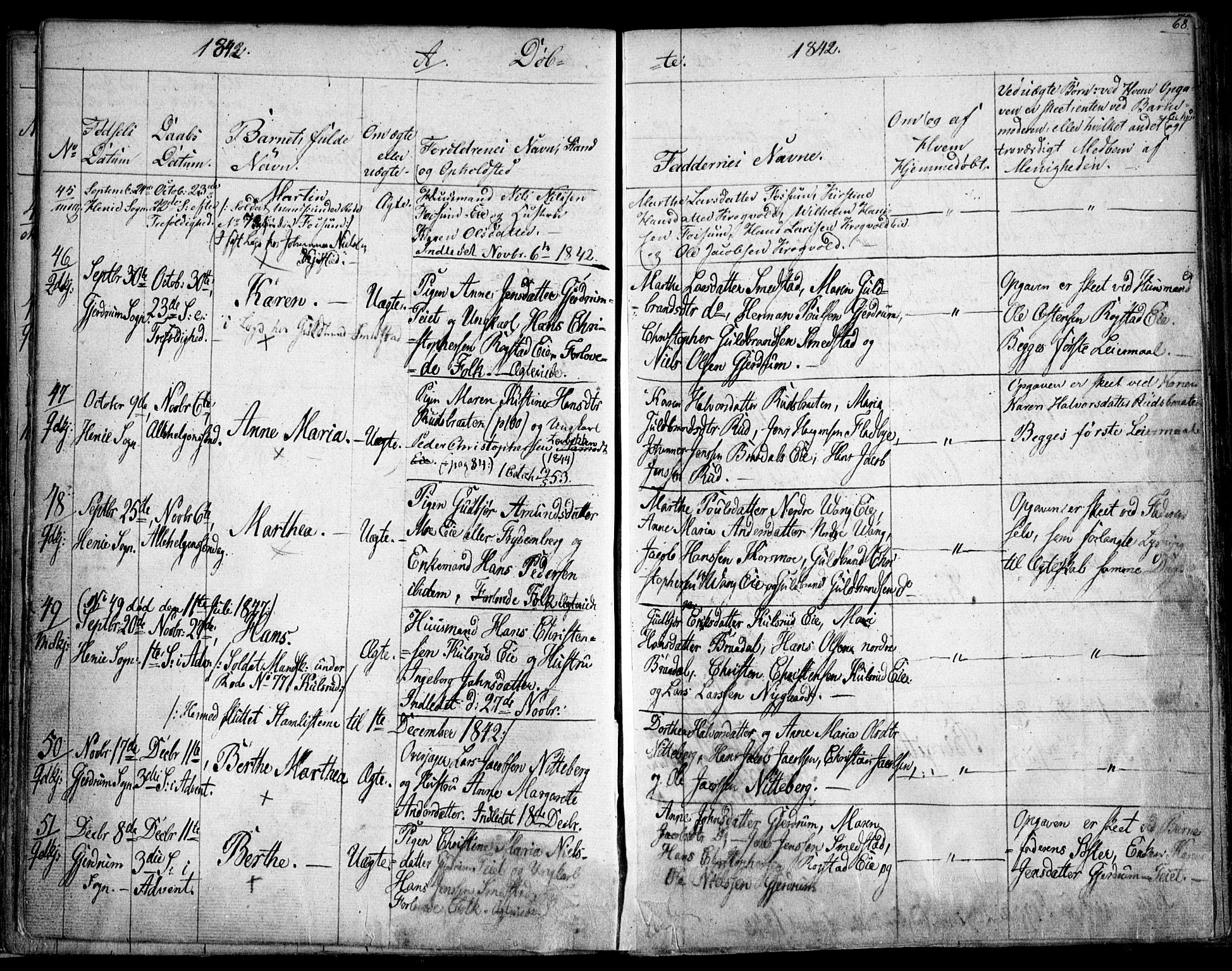 Gjerdrum prestekontor Kirkebøker, AV/SAO-A-10412b/F/Fa/L0005: Parish register (official) no. I 5, 1835-1845, p. 68