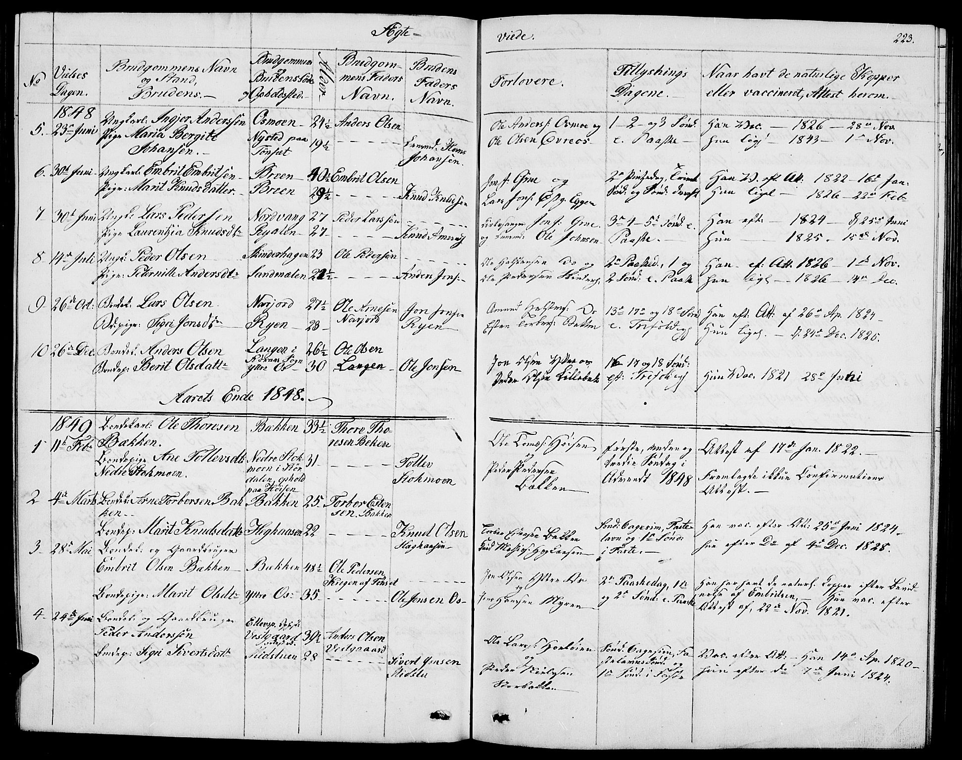 Tolga prestekontor, SAH/PREST-062/L/L0004: Parish register (copy) no. 4, 1845-1887, p. 223