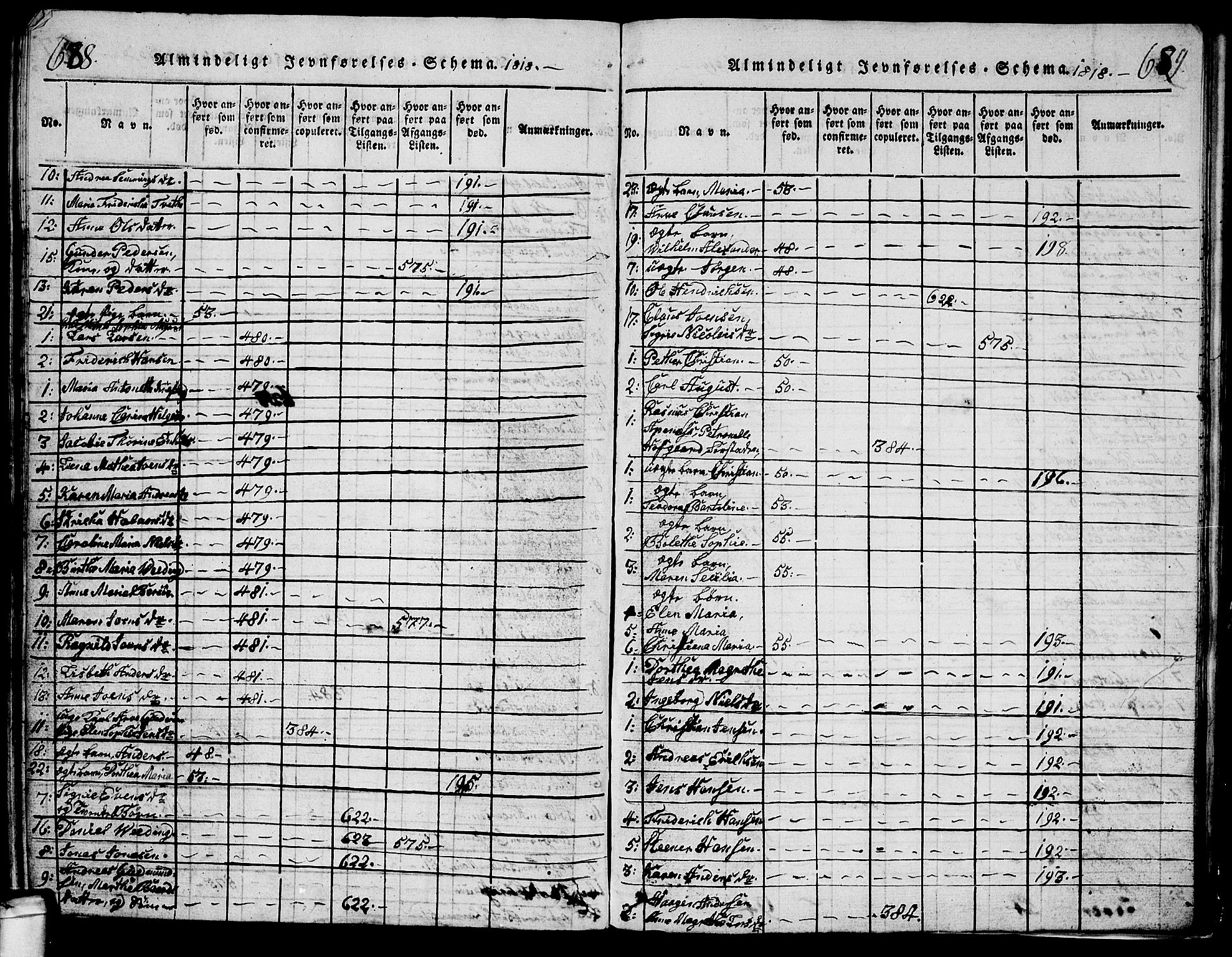 Glemmen prestekontor Kirkebøker, AV/SAO-A-10908/G/Ga/L0001: Parish register (copy) no. 1, 1816-1838, p. 688-689