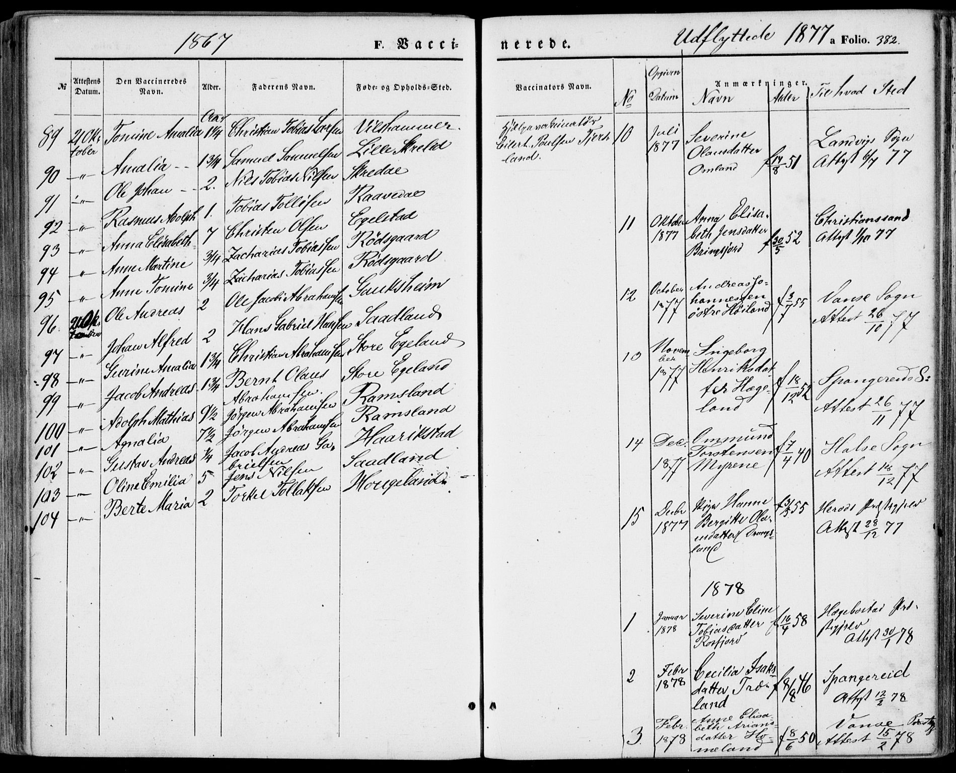 Lyngdal sokneprestkontor, SAK/1111-0029/F/Fa/Fac/L0010: Parish register (official) no. A 10, 1865-1878, p. 382