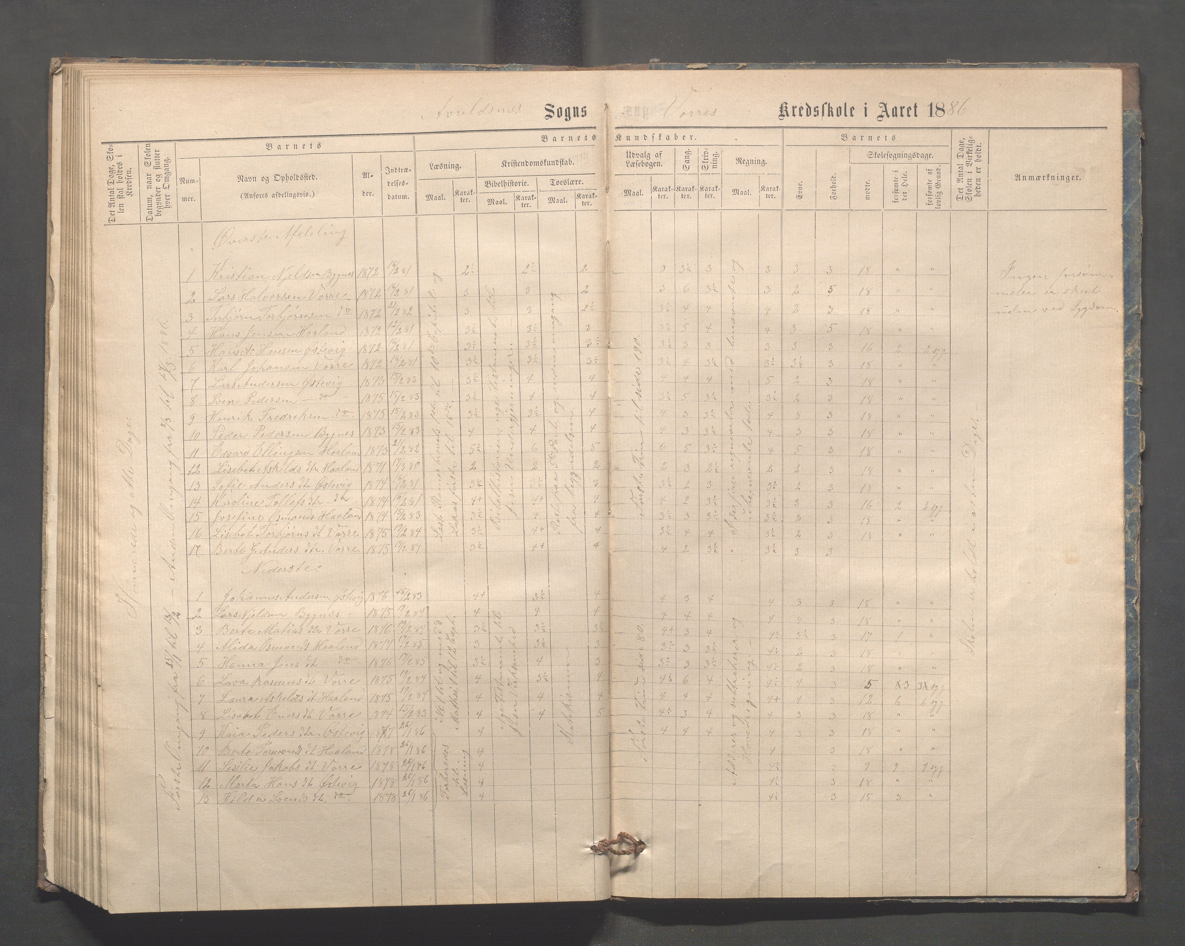 Avaldsnes kommune - Kolstø og Vorre skole, IKAR/K-101688/H/L0001: Skoleprotokoll, 1867-1887, p. 97