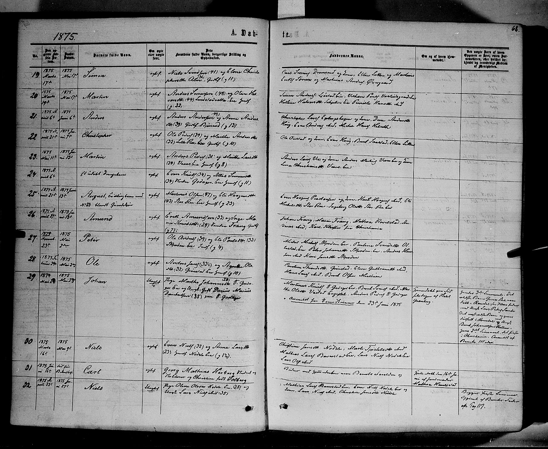 Stange prestekontor, SAH/PREST-002/K/L0013: Parish register (official) no. 13, 1862-1879, p. 68