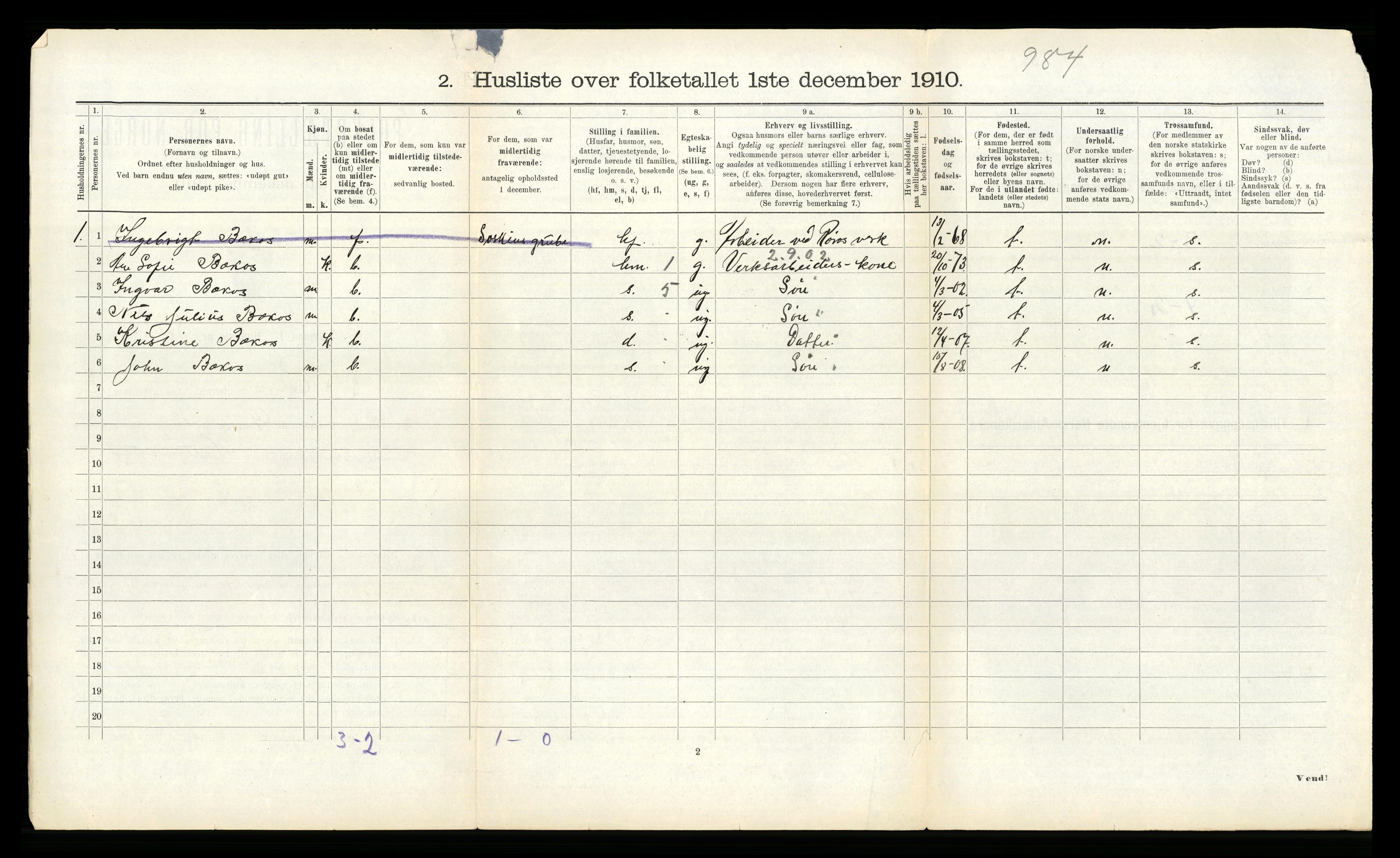 RA, 1910 census for Røros, 1910, p. 370